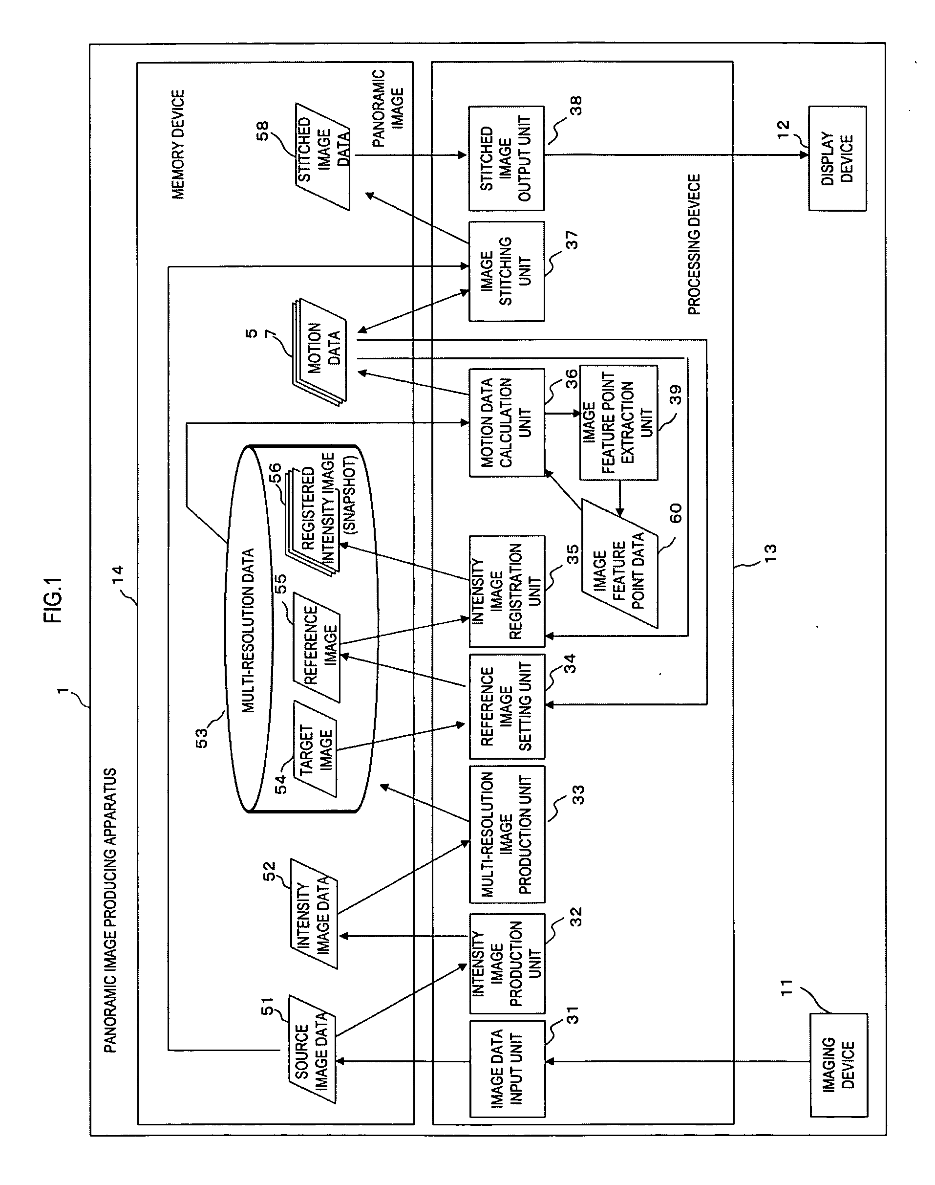 Apparatus and program for producing a panoramic image