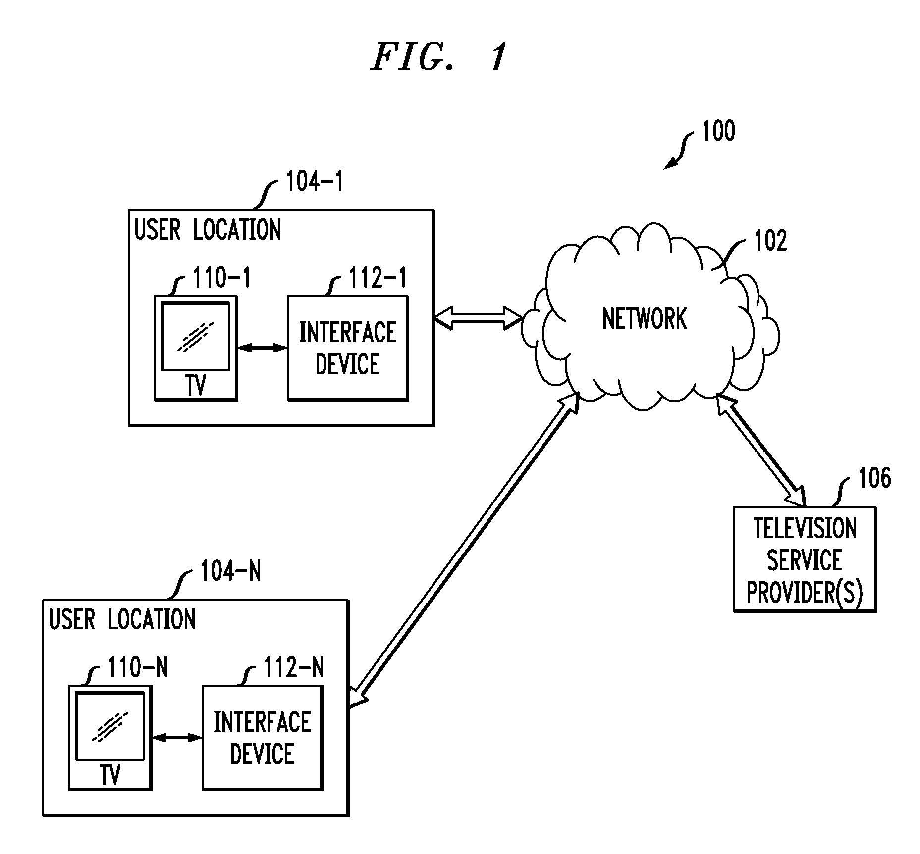 Access Node Based Targeted Information Insertion