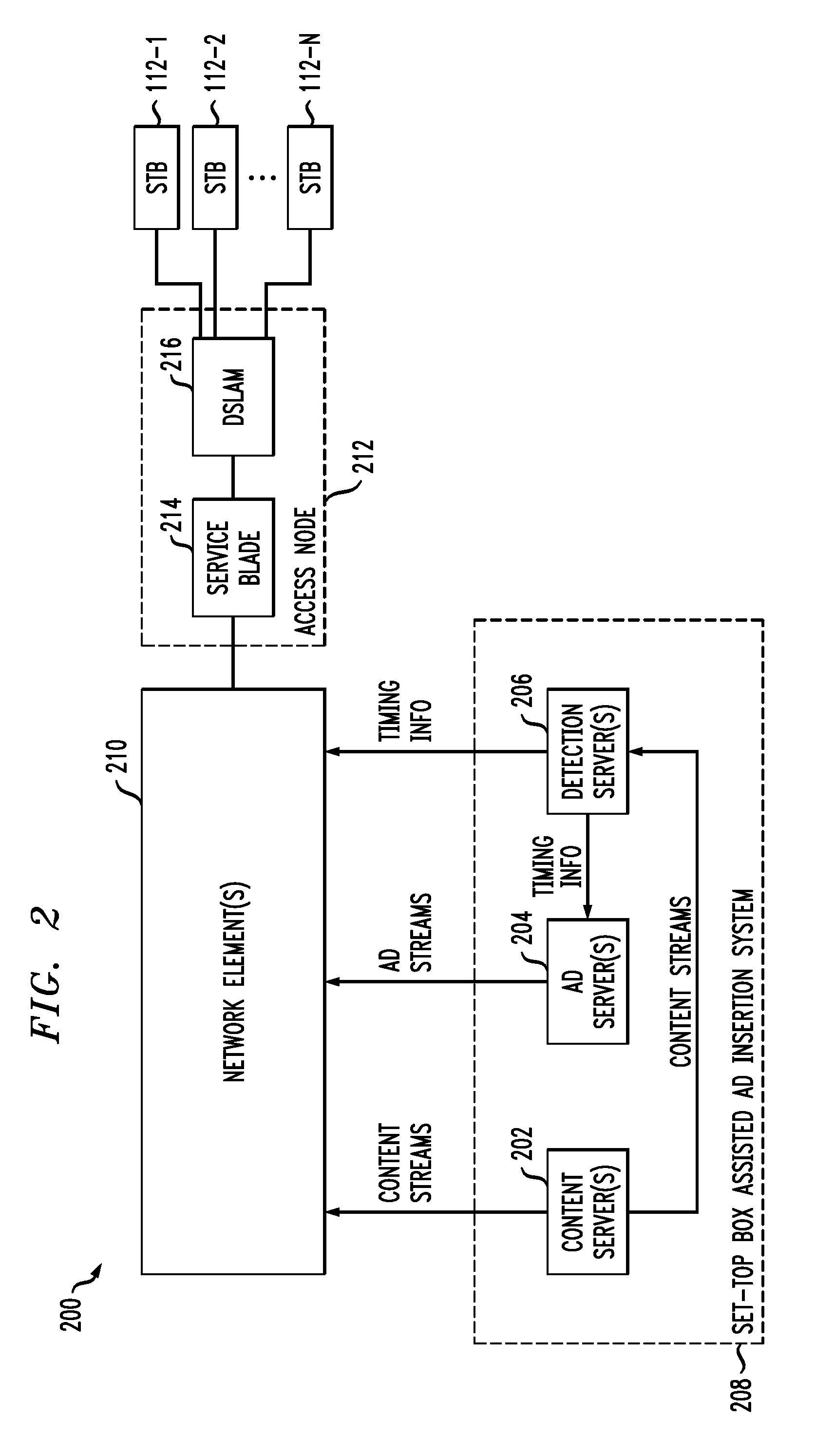 Access Node Based Targeted Information Insertion