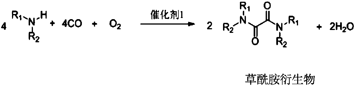 Preparation method of oxamide