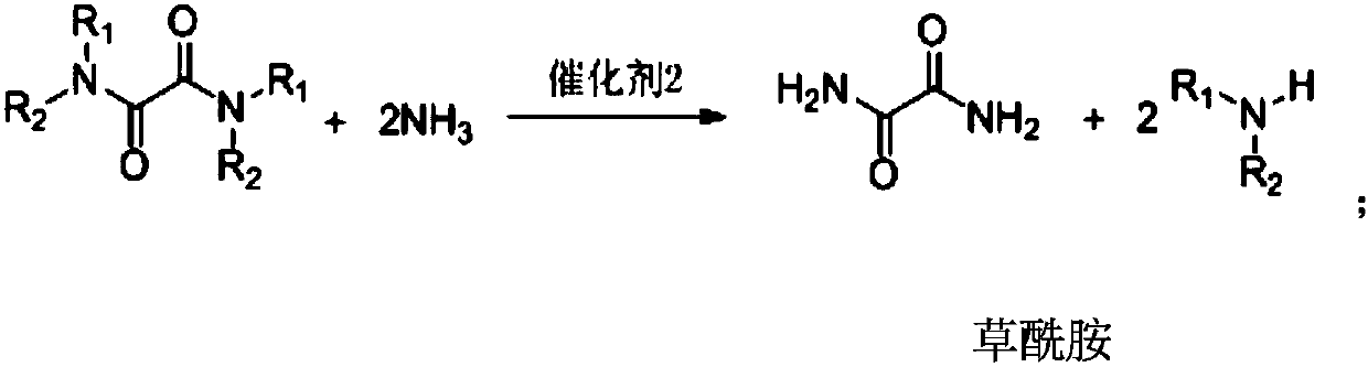 Preparation method of oxamide