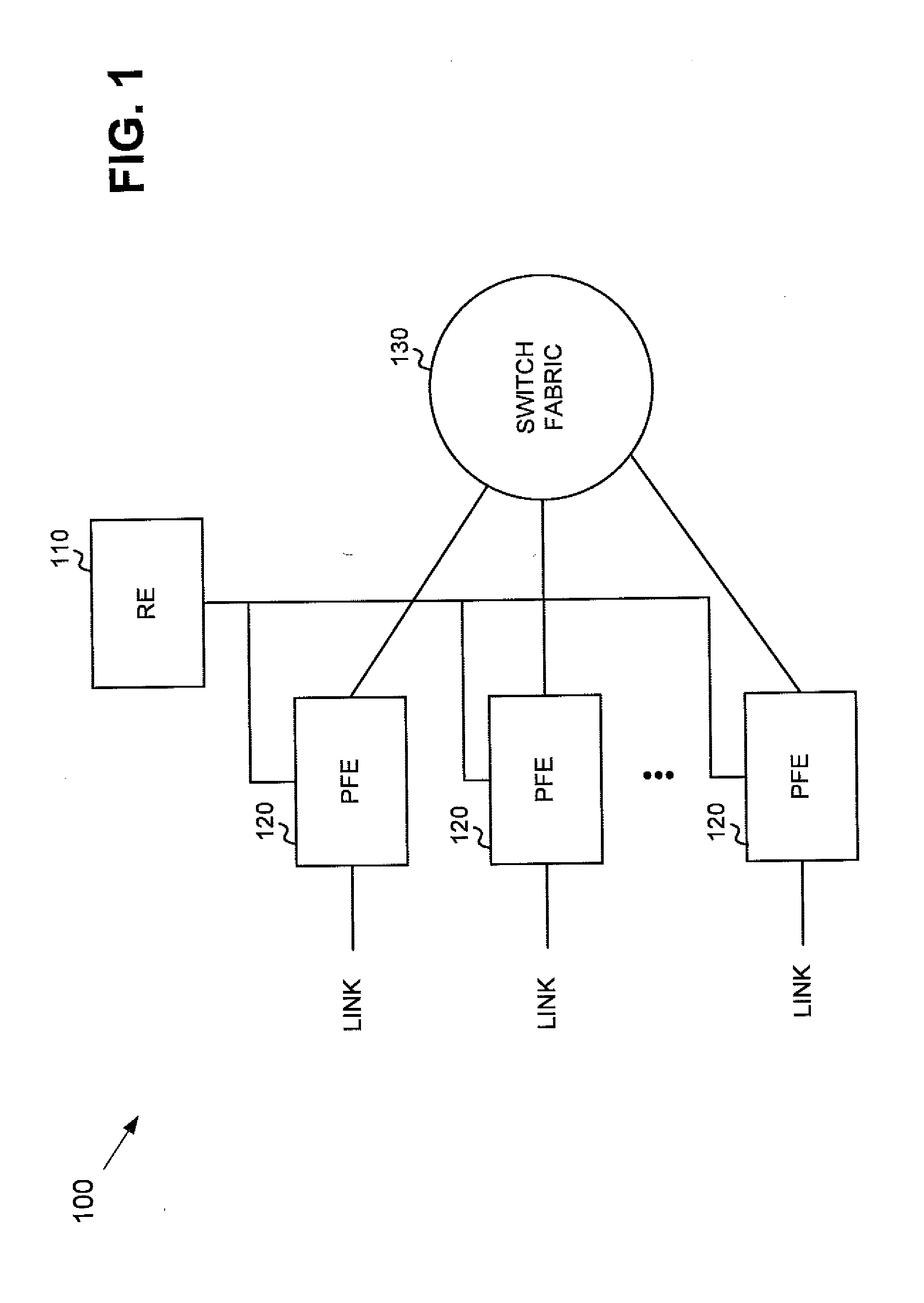 Dequeuing and congestion control systems and methods for single stream multicast