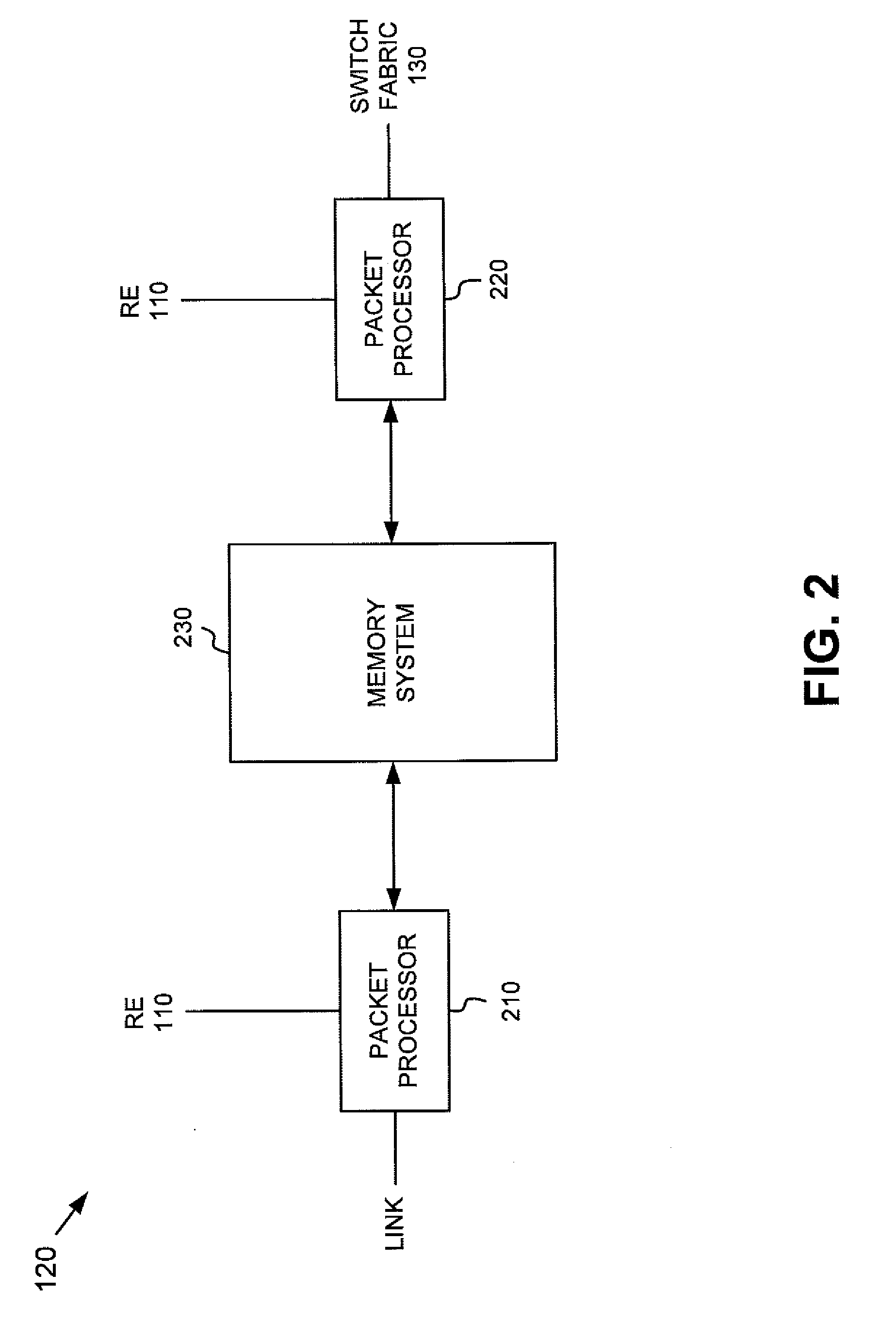 Dequeuing and congestion control systems and methods for single stream multicast