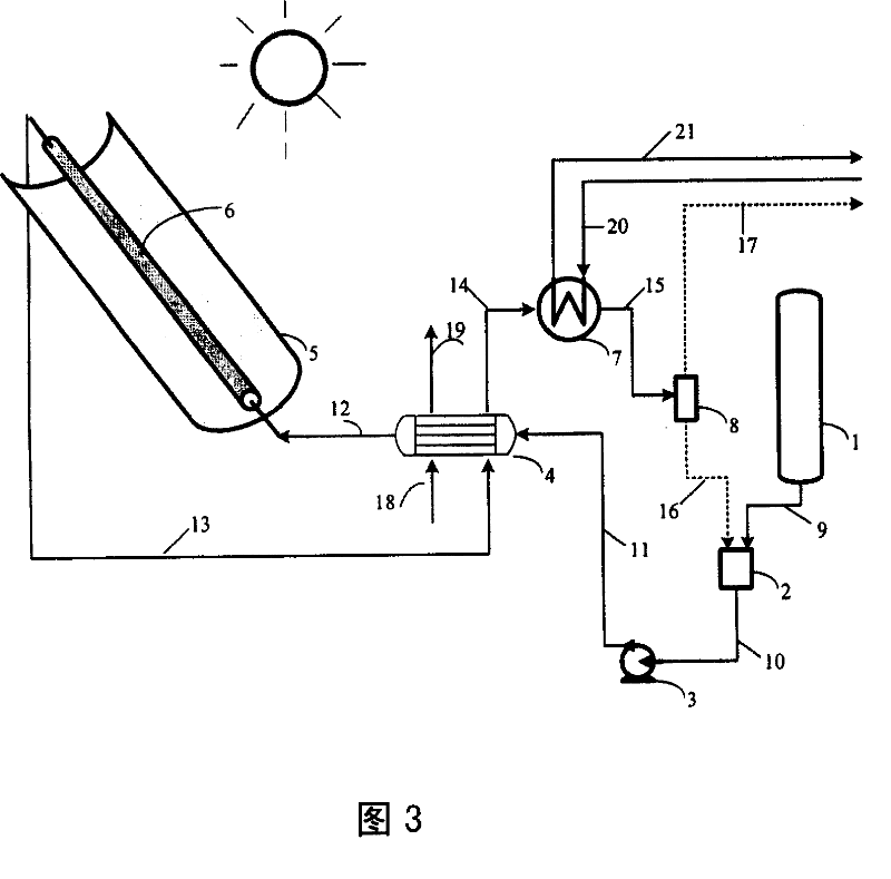 Method and apparatus for converting solar energy into fuel chemical energy