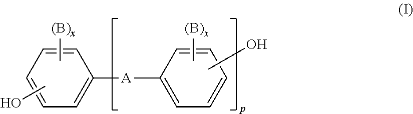 Abs compositions with improved surface after heat-moisture storage