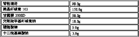 Ticagrelor dispersible tablet and preparation method thereof