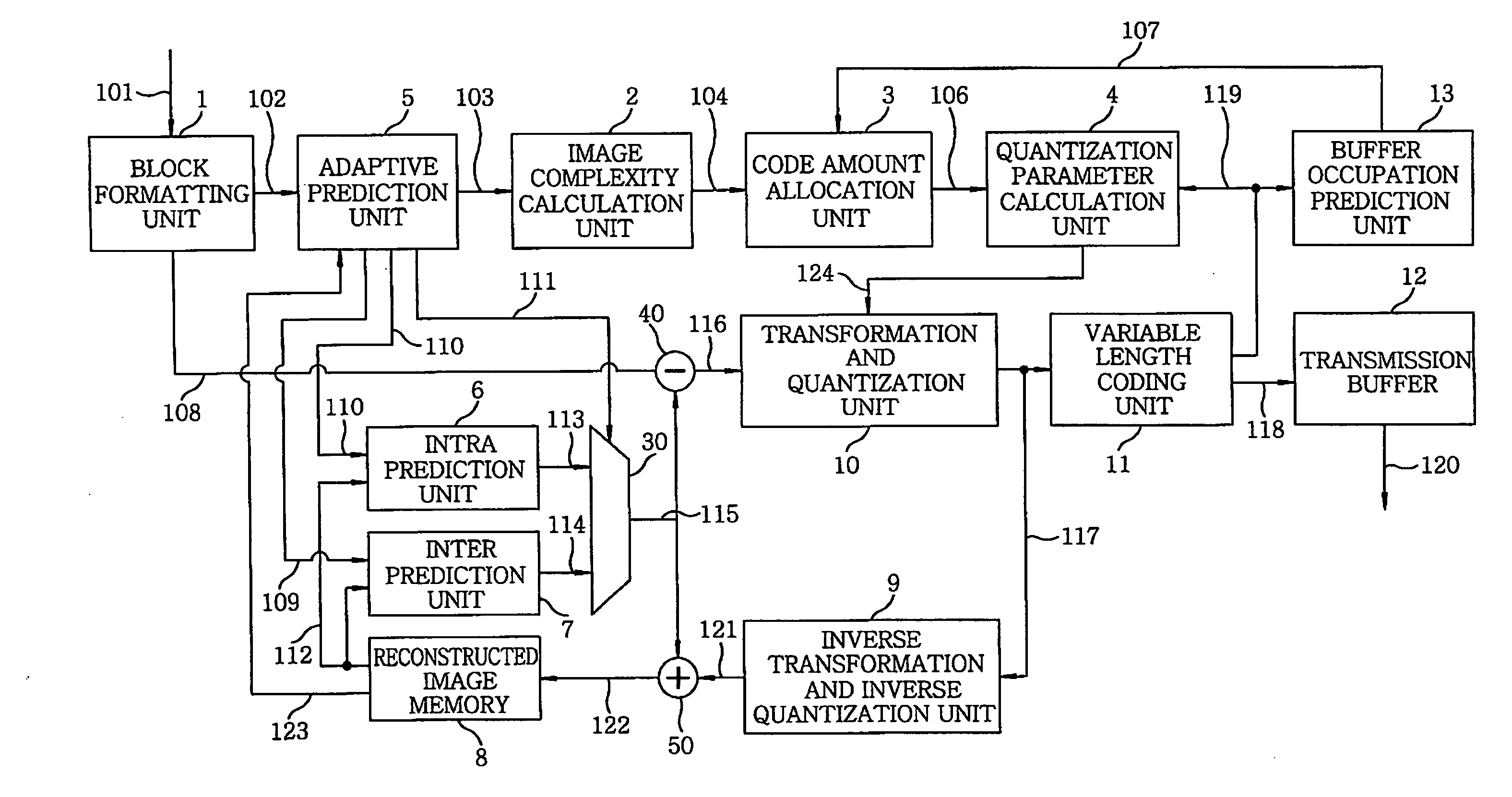 Image encoding apparatus and method