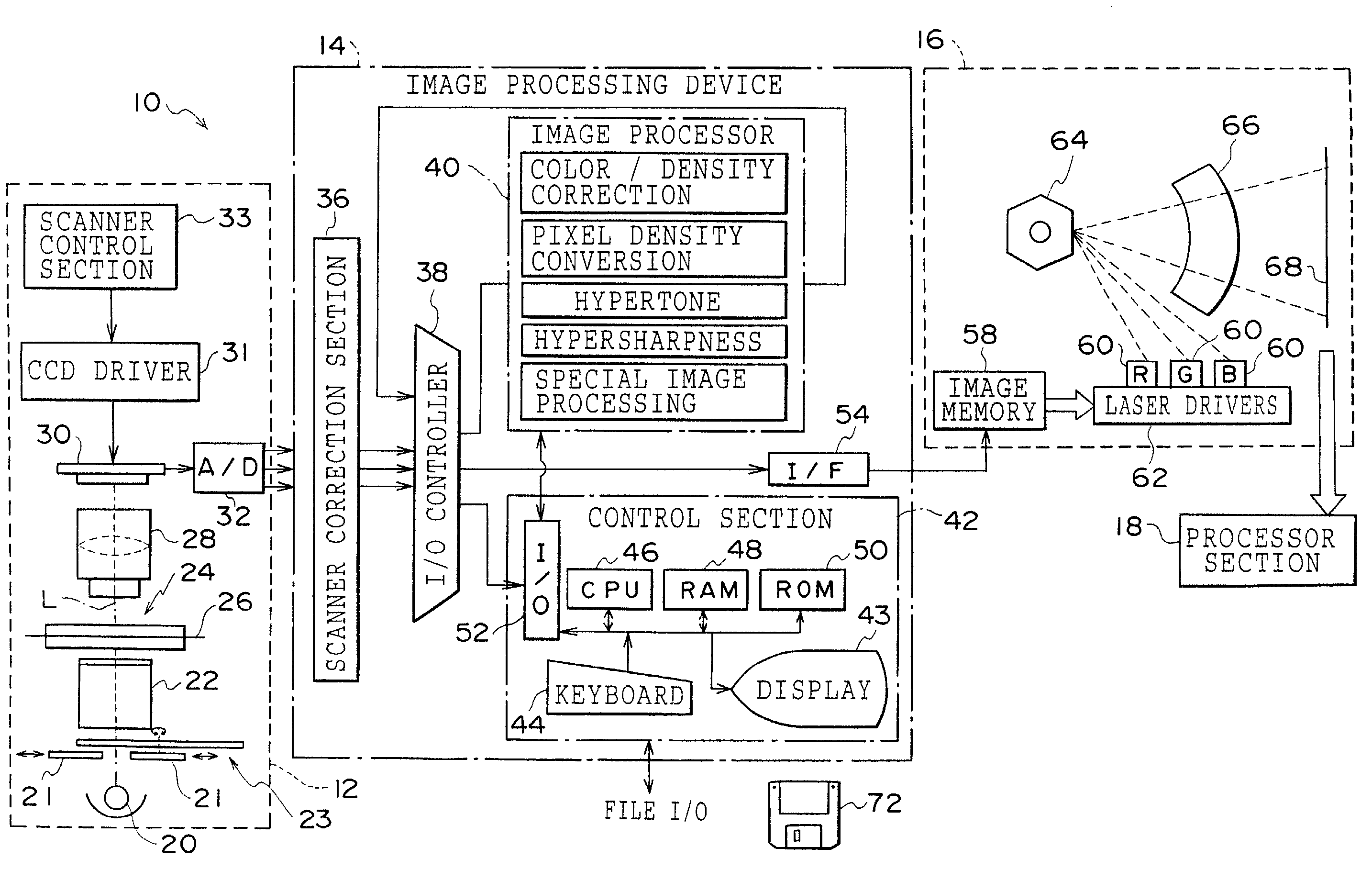 Image processing device and method, and recording medium