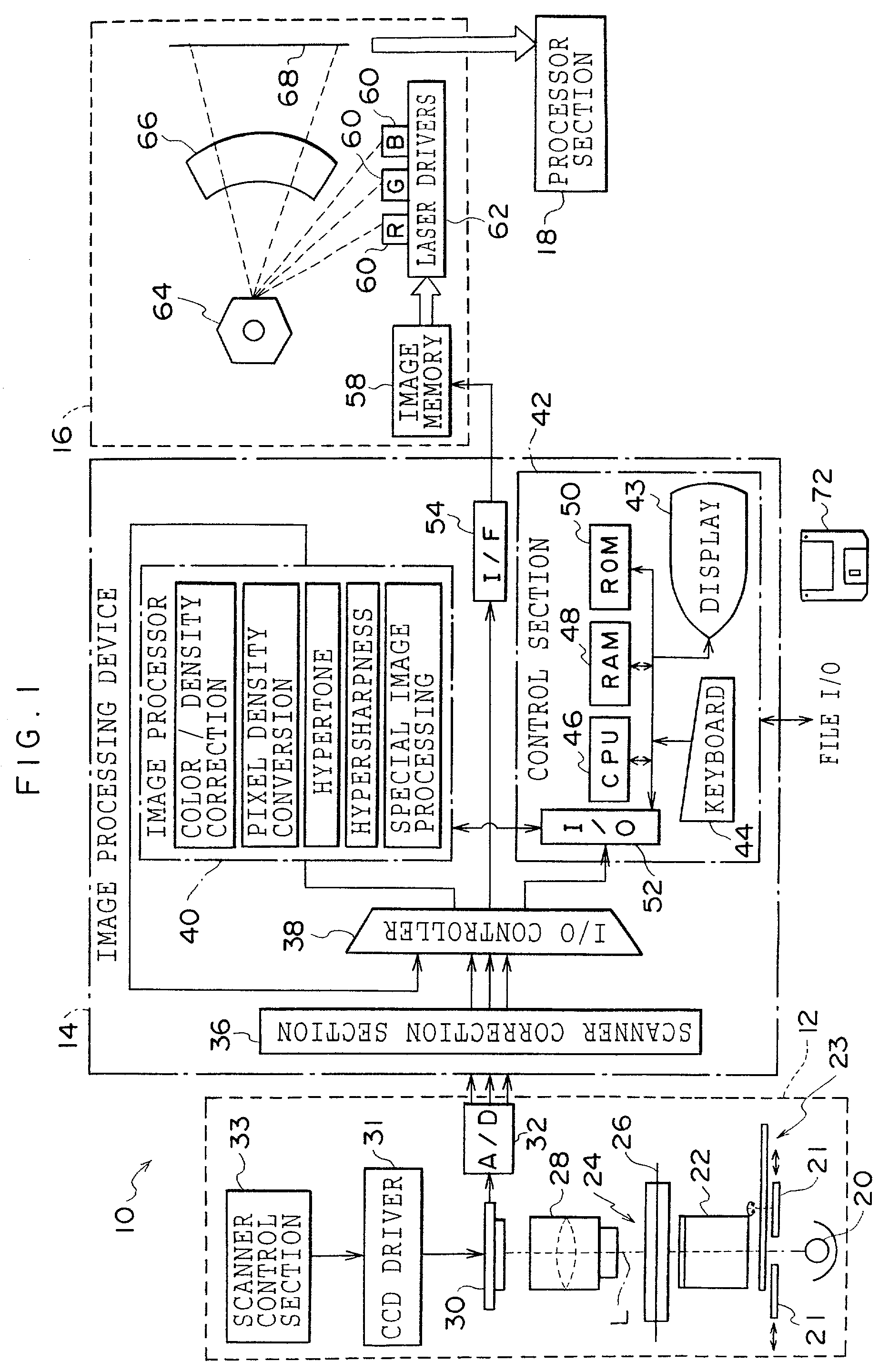 Image processing device and method, and recording medium