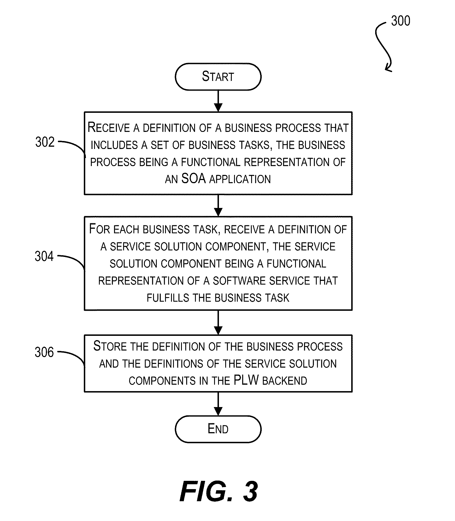 Techniques for rapid deployment of service artifacts