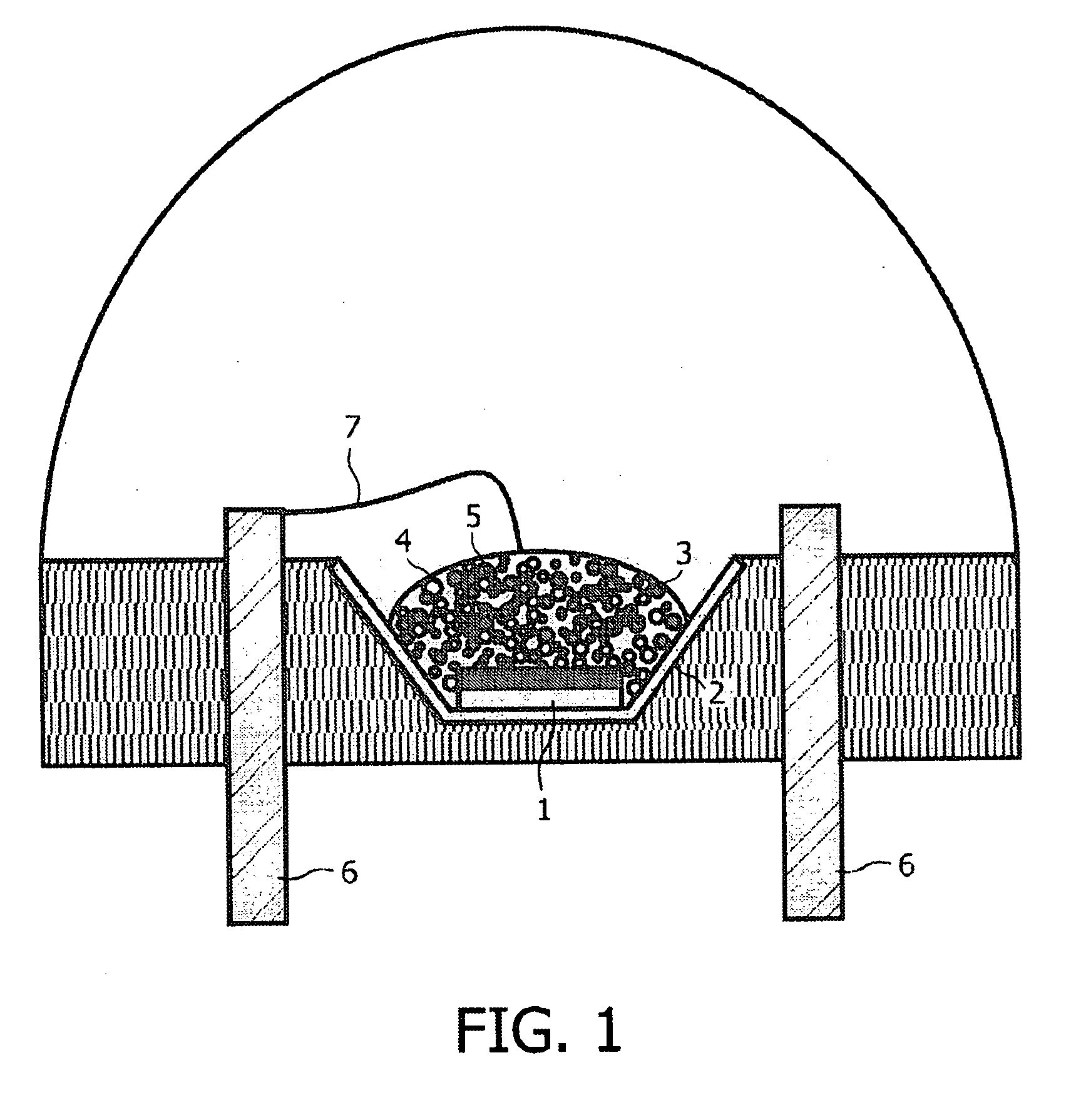 Illumination system comprising a radiation source and a luminescent material