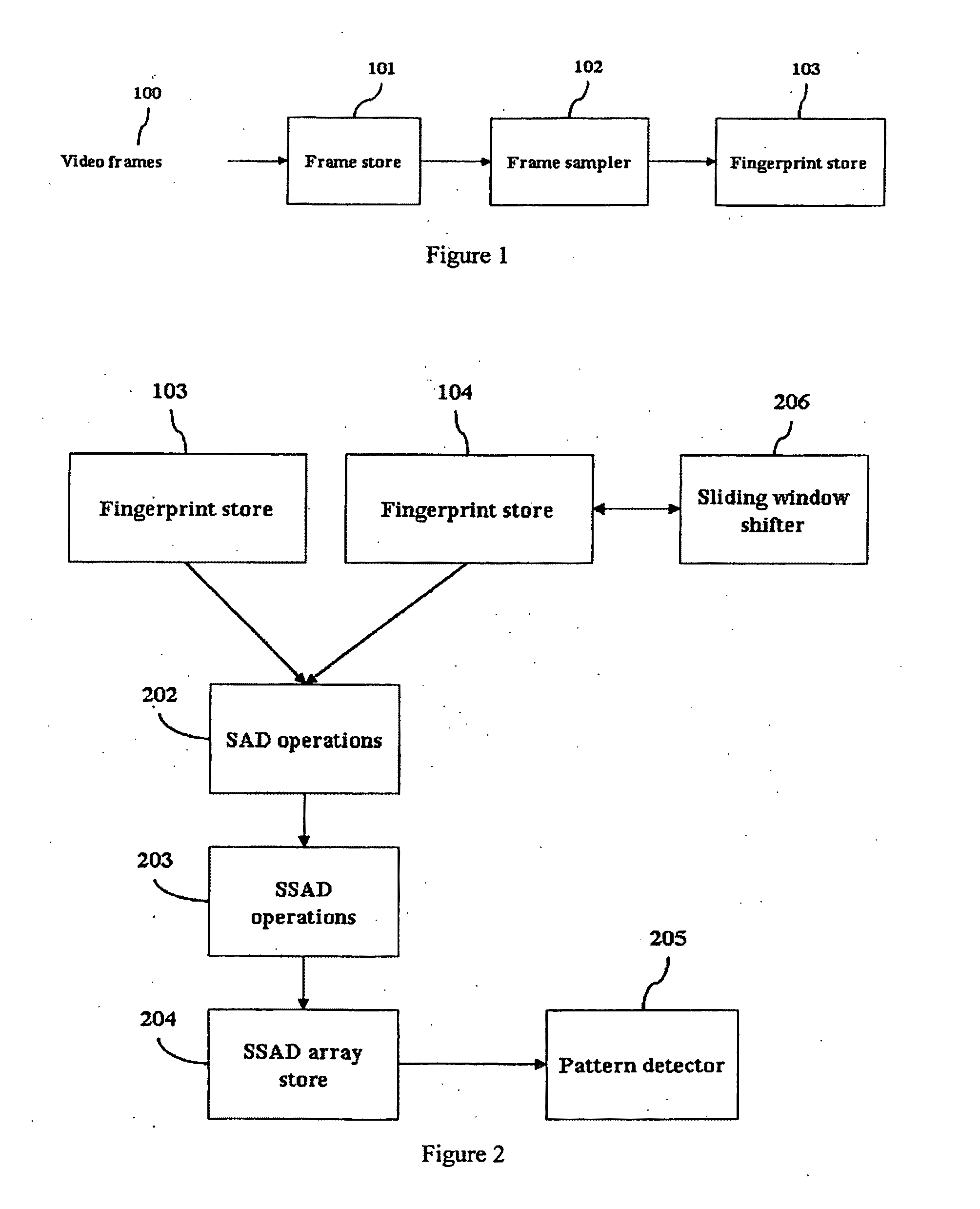 System for Identifying Motion Video Content