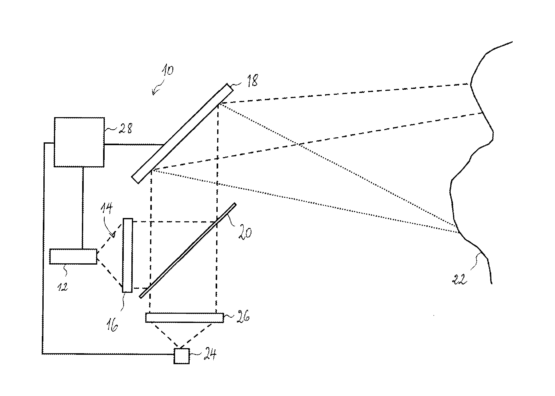 Lidar Imager