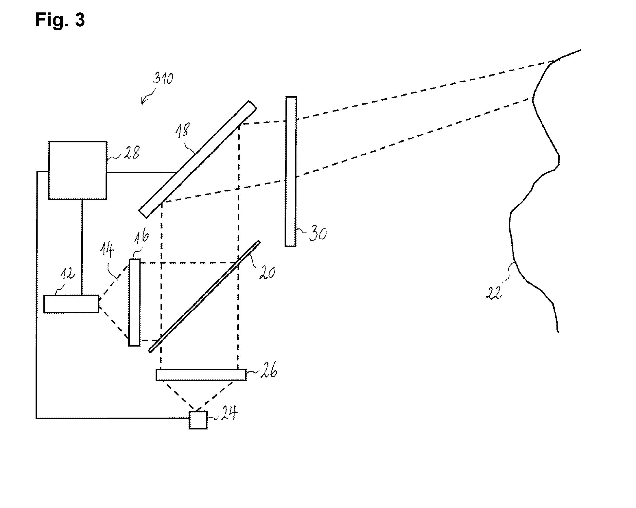 Lidar Imager