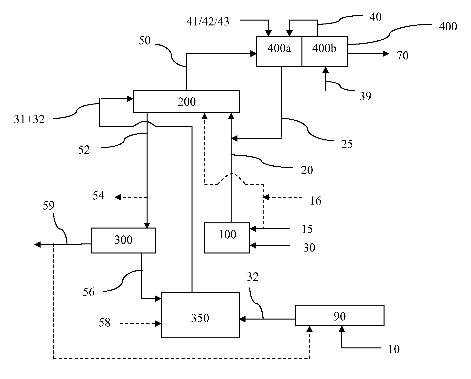 Processes for hydromethanation of a carbonaceous feedstock