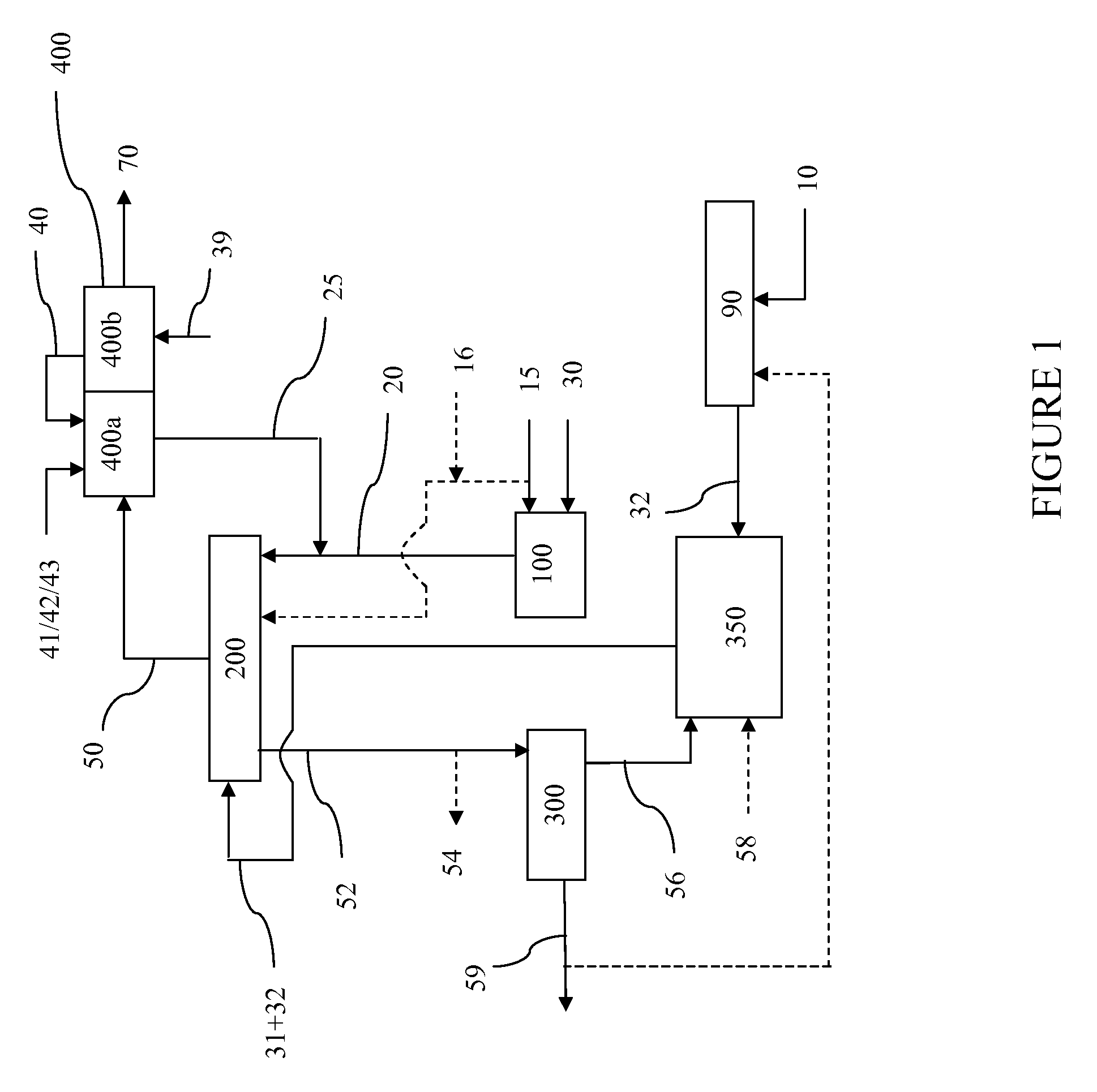 Processes for hydromethanation of a carbonaceous feedstock