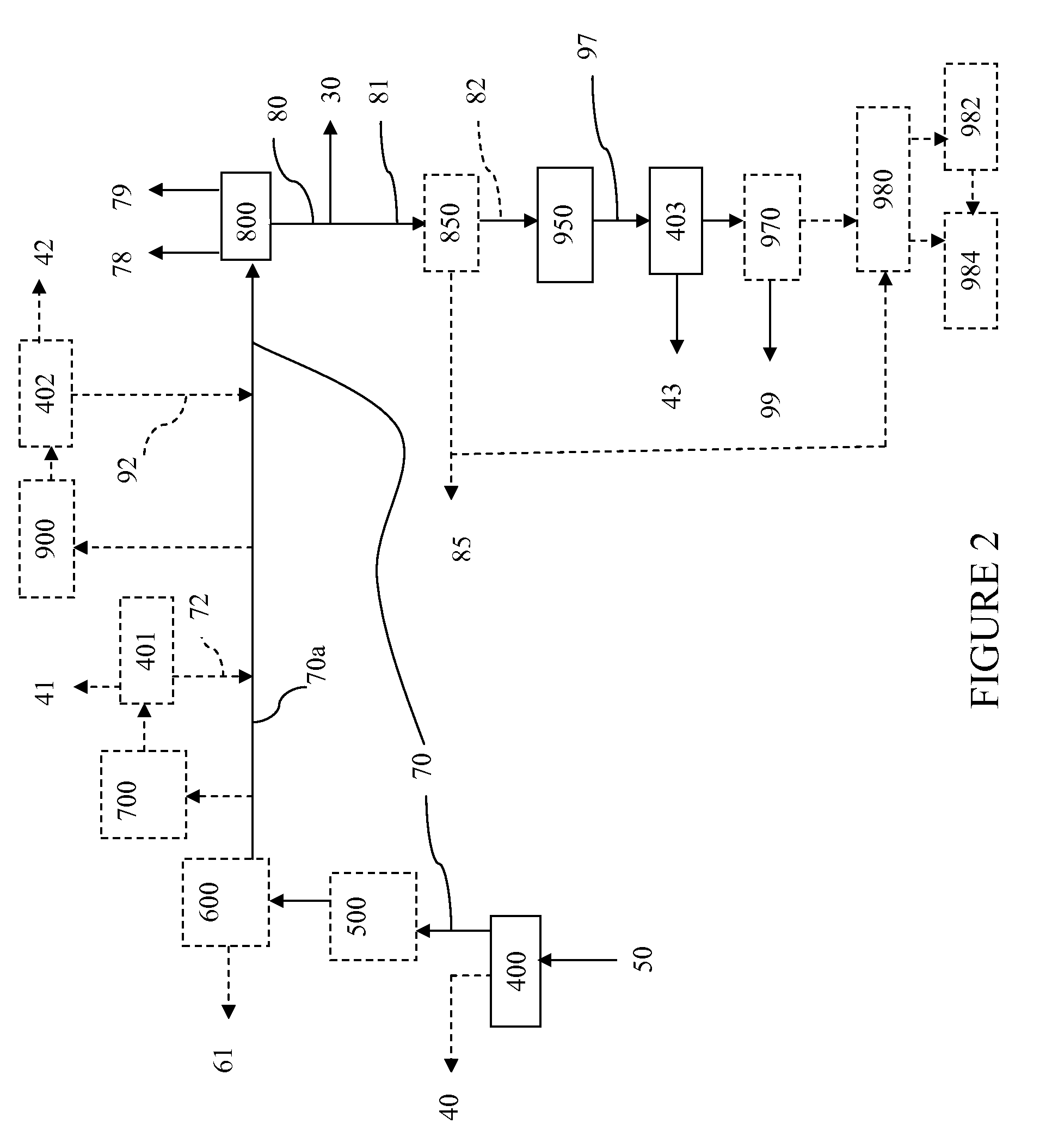 Processes for hydromethanation of a carbonaceous feedstock