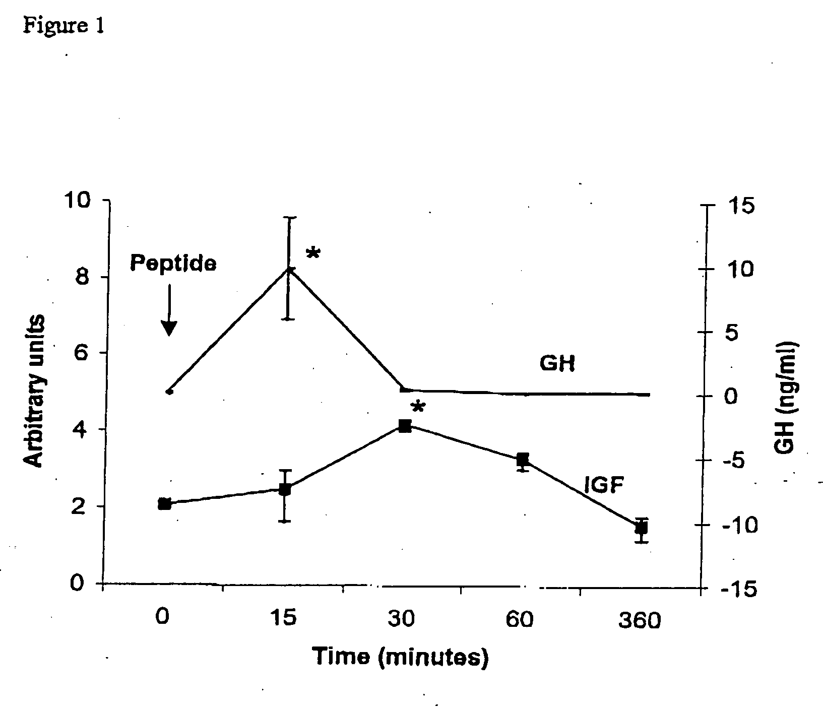 Method of stimulating growth and resistance to diseases of aquatic organisms