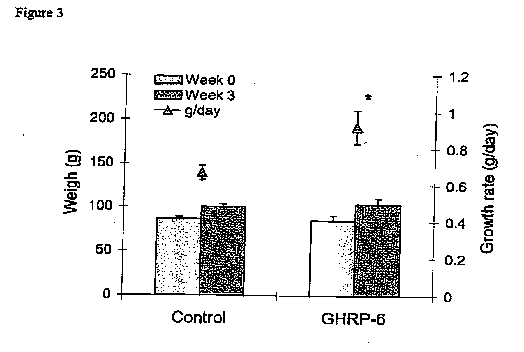 Method of stimulating growth and resistance to diseases of aquatic organisms