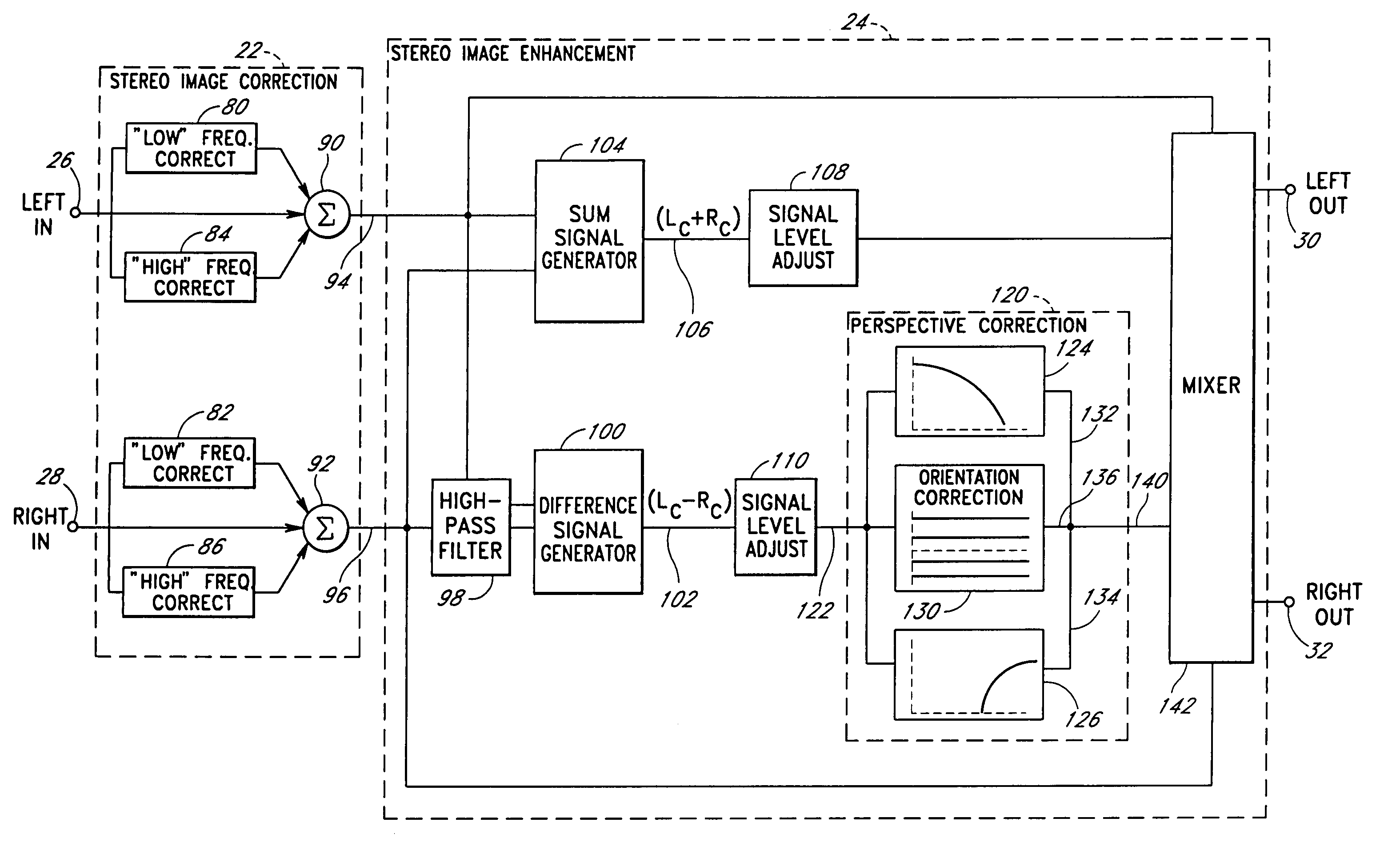 Acoustic correction apparatus