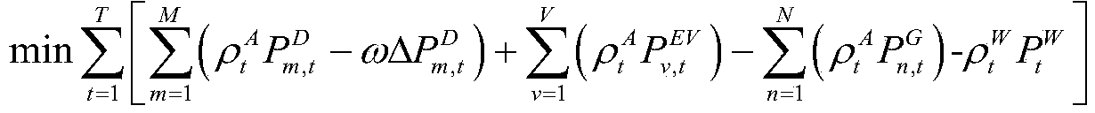 Active power distribution network power market double-layer transaction method based on energy sharing