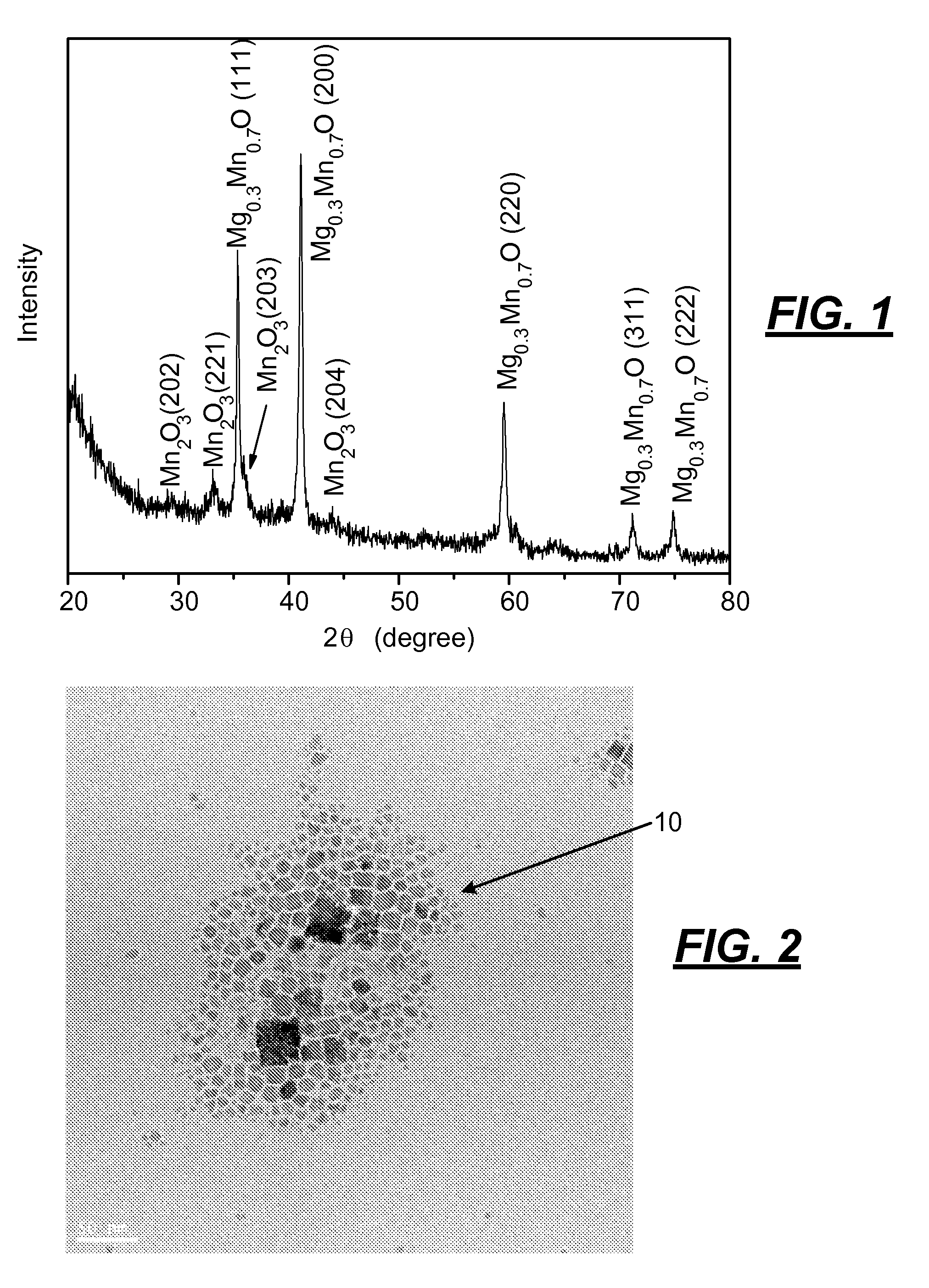 Nanoparticle additives and lubricant formulations containing the nanoparticle additives