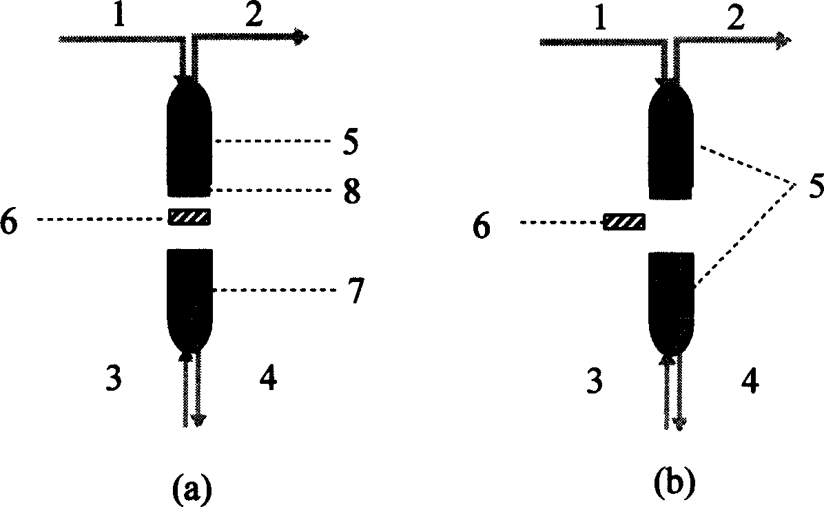 Integrated dynamic light add and drop multiplexer module based on filter wave light switch unit