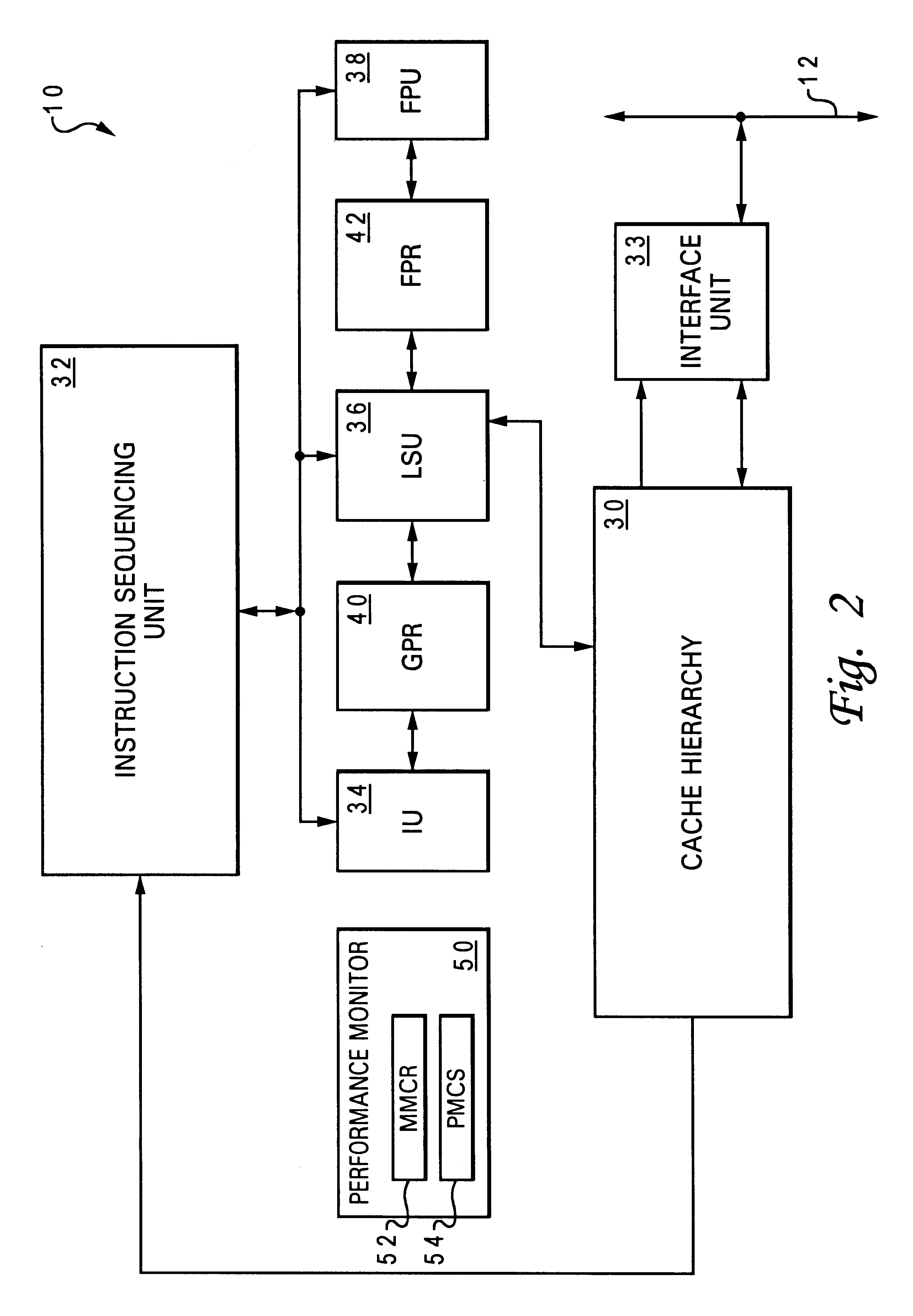 Method of cache management to store information in particular regions of the cache according to information-type