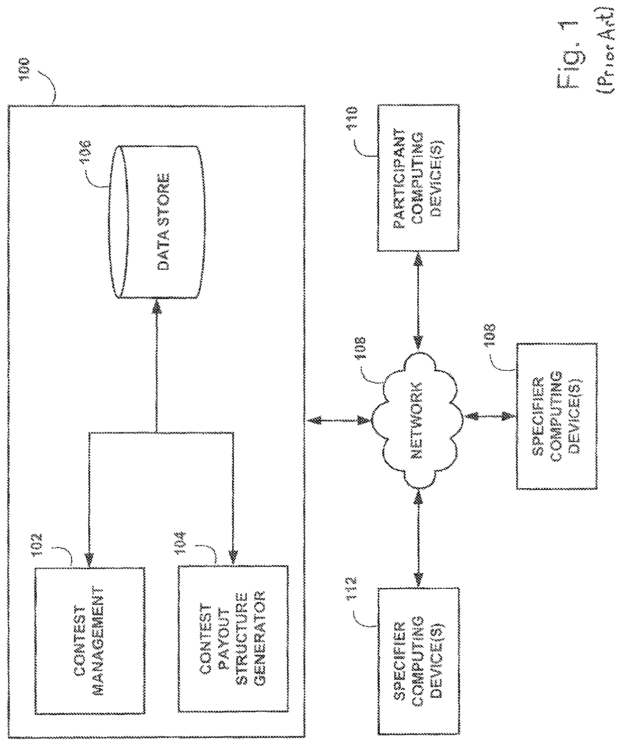 Skill-based, short-term fantasy sports method and system with game theory input