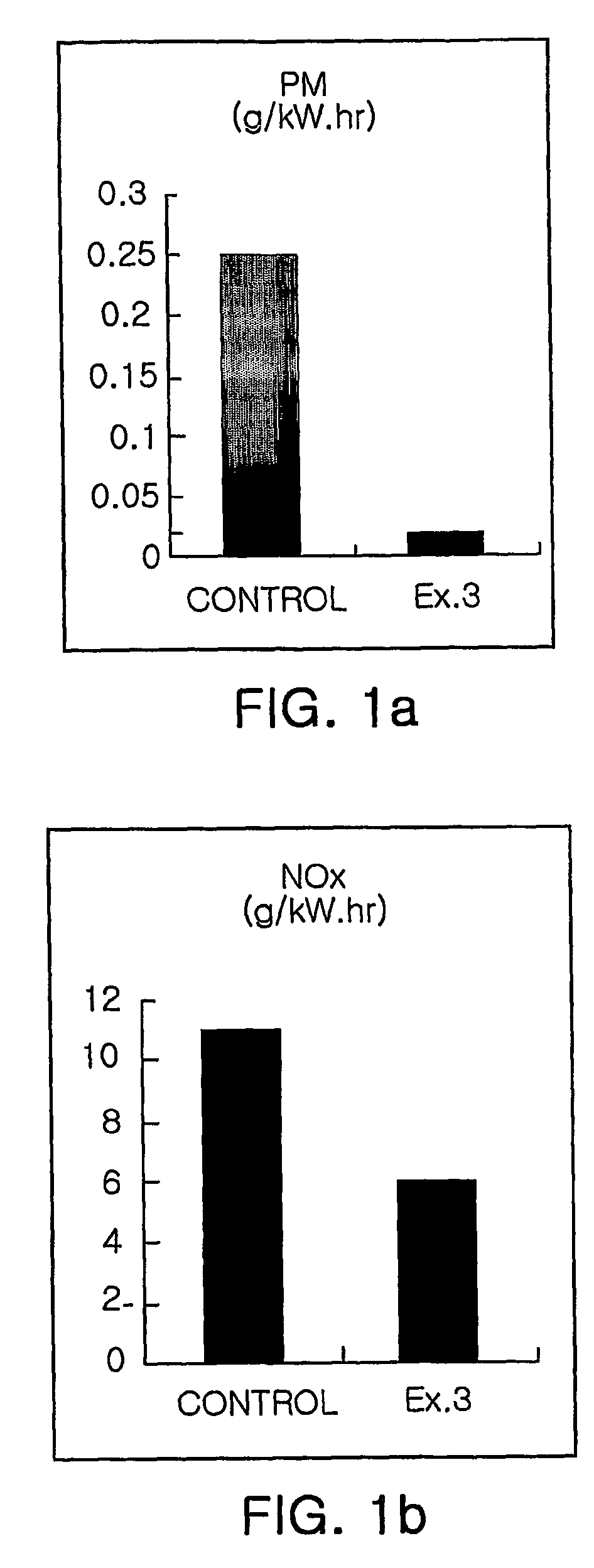 Catalytic filter for removing soot particulates from diesel engine exhaust and method of preparing the same