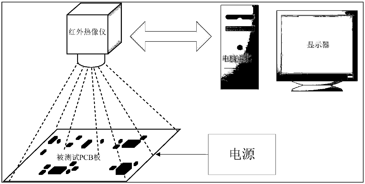 Microcurrent leakage image detection method and system