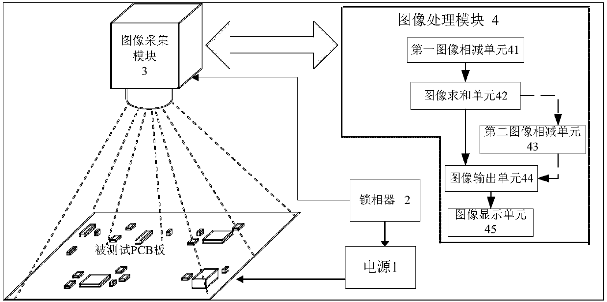 Microcurrent leakage image detection method and system