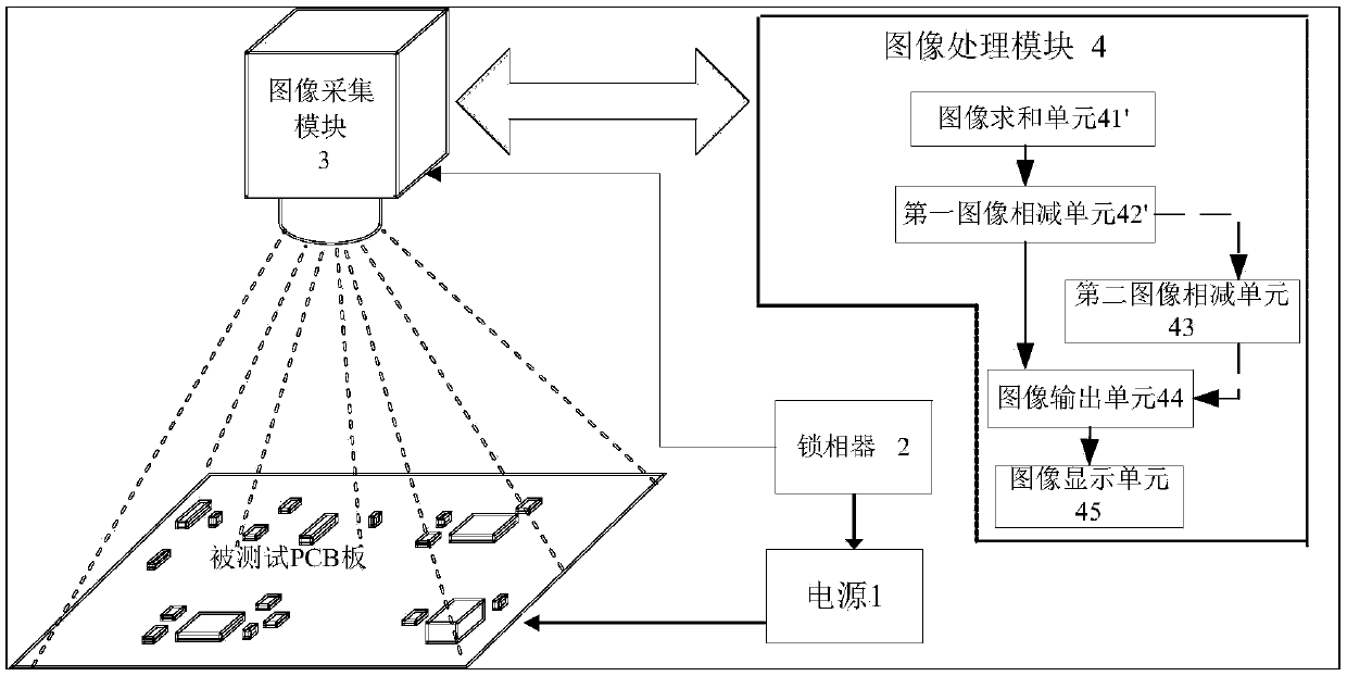 Microcurrent leakage image detection method and system