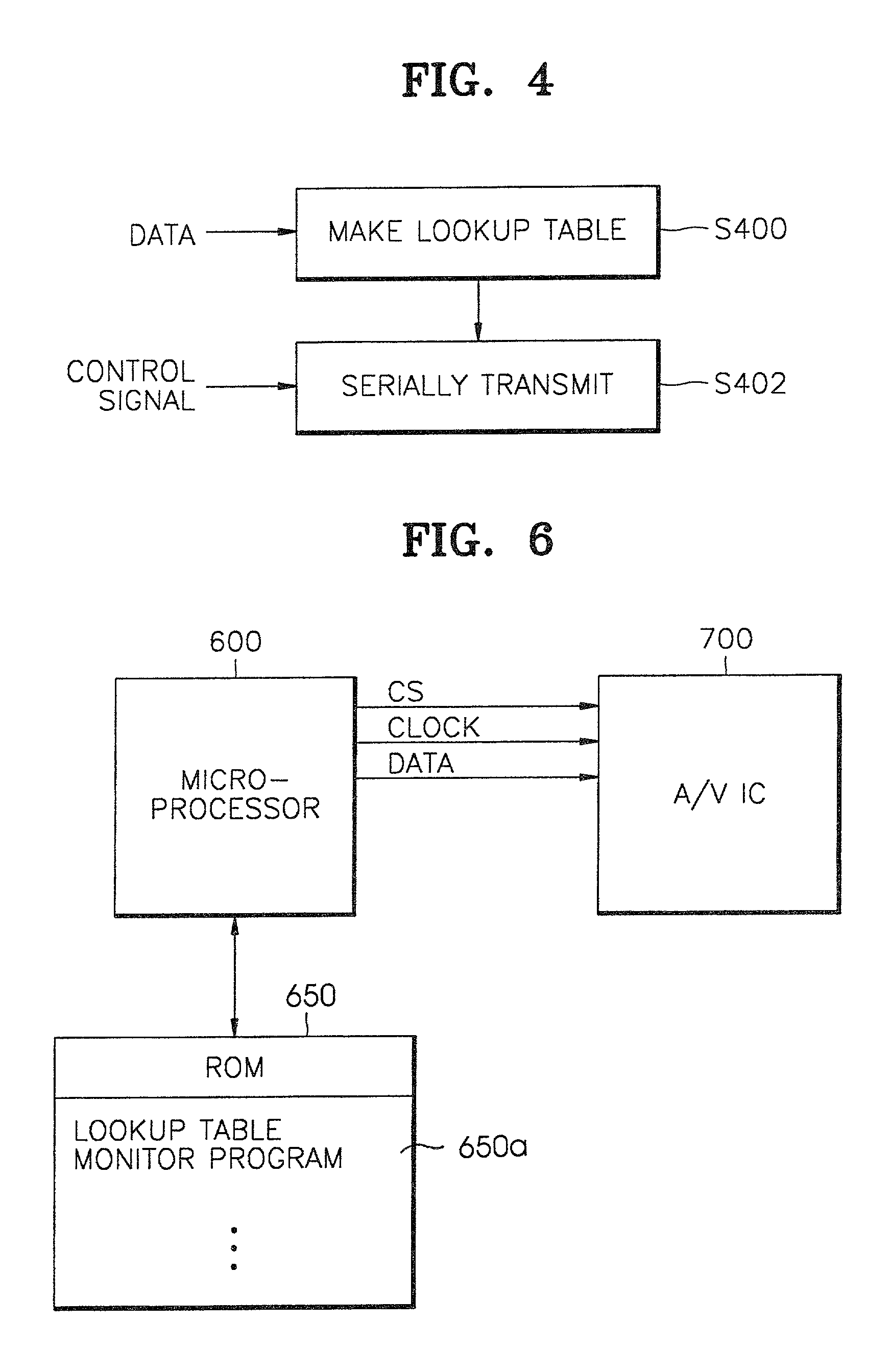 Control signal transmitting and receiving techniques for video/audio processing IC and apparatus therefor