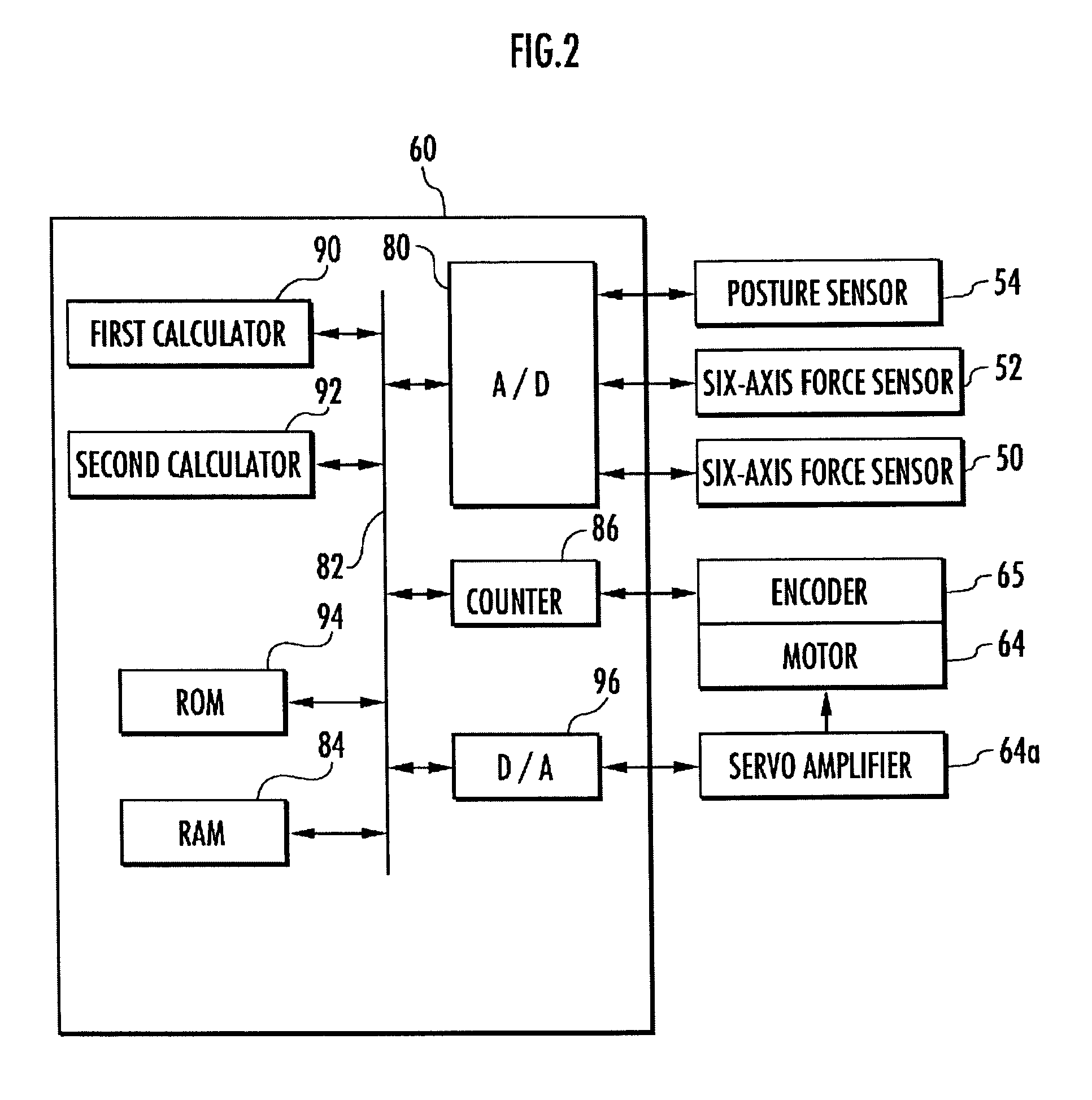 Controller of leg type moving robot