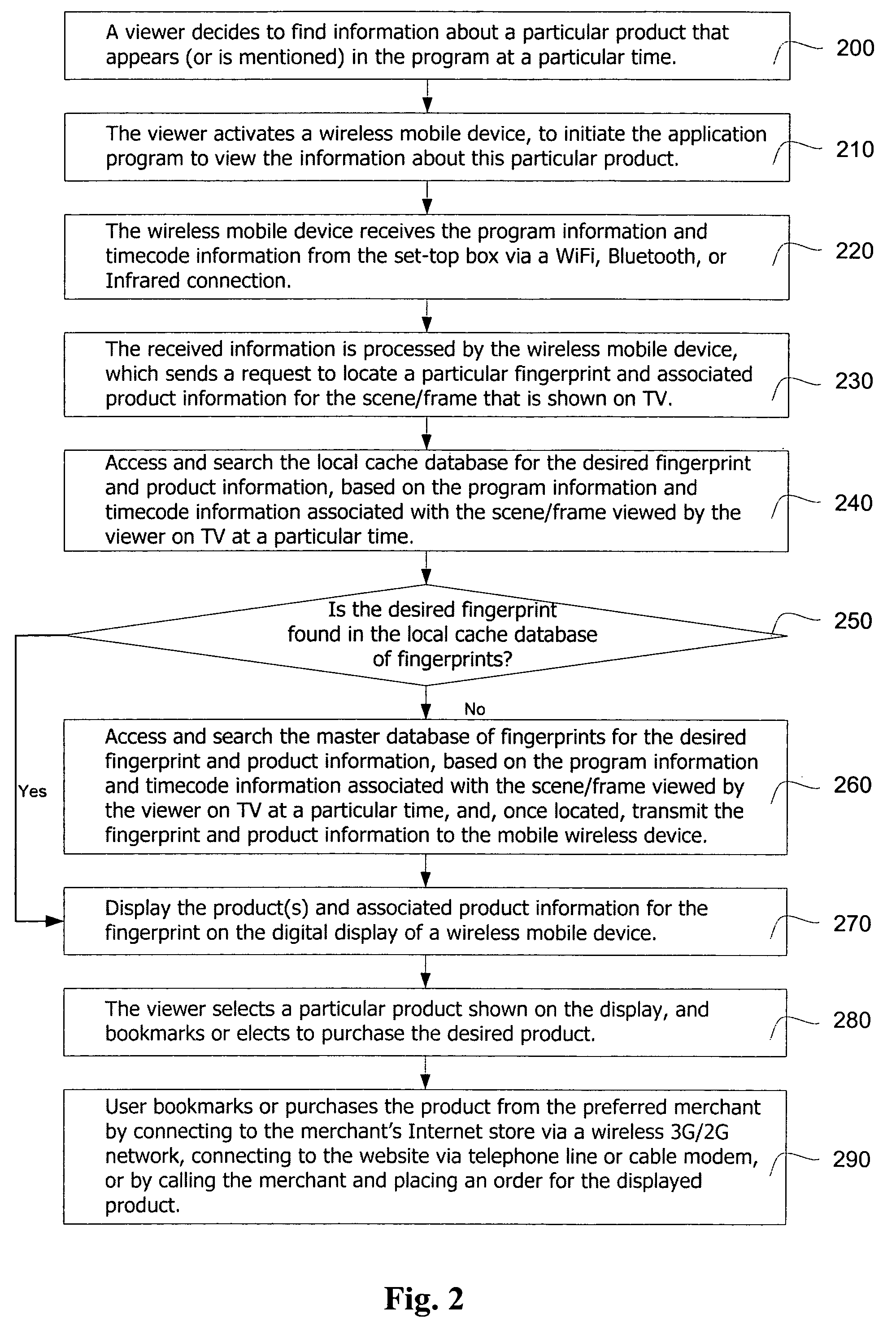 Interactive TV data track synchronization system and method