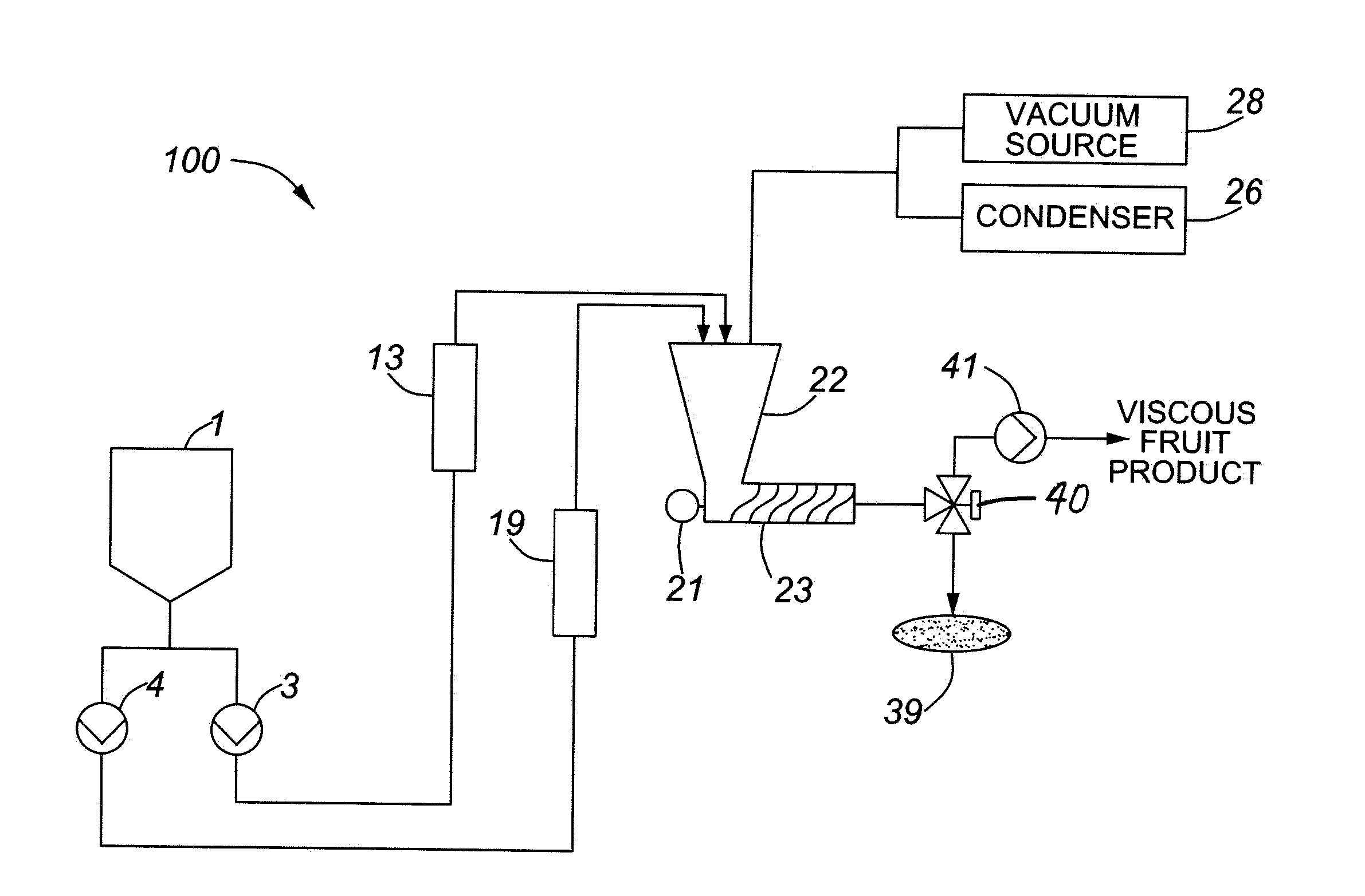 Method and System for Producing Viscous Fruit Product