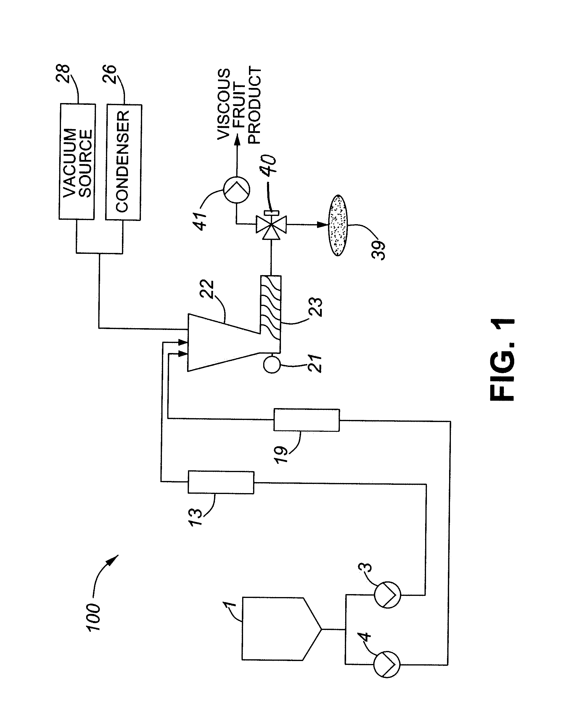 Method and System for Producing Viscous Fruit Product