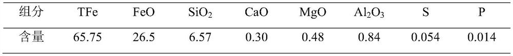 Waste SCR catalyst-containing titanium-containing pellet and preparation method thereof