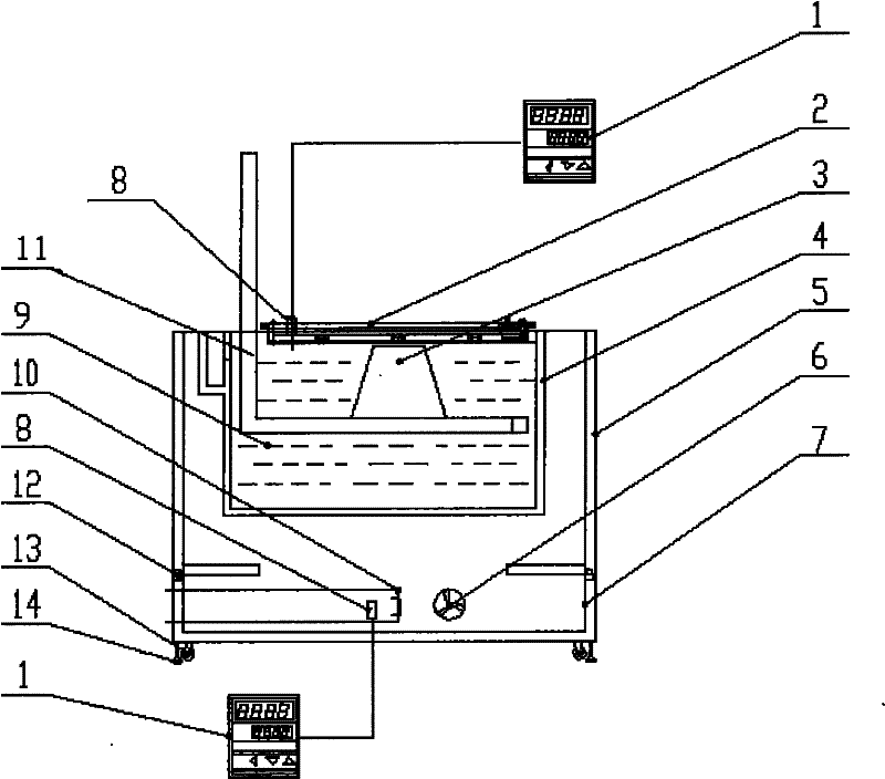 Replaceable resin groove system of photosensitive curing fast forming machine