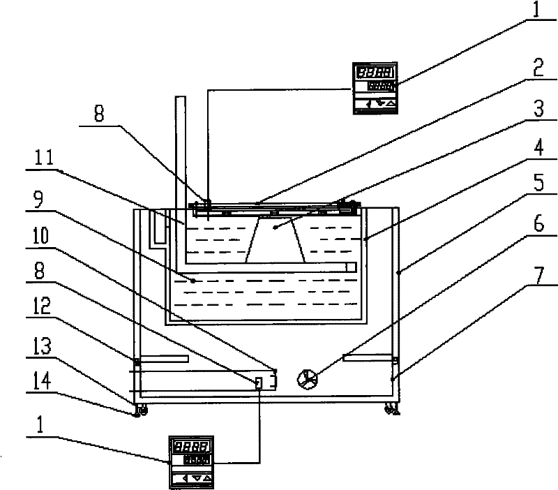 Replaceable resin groove system of photosensitive curing fast forming machine