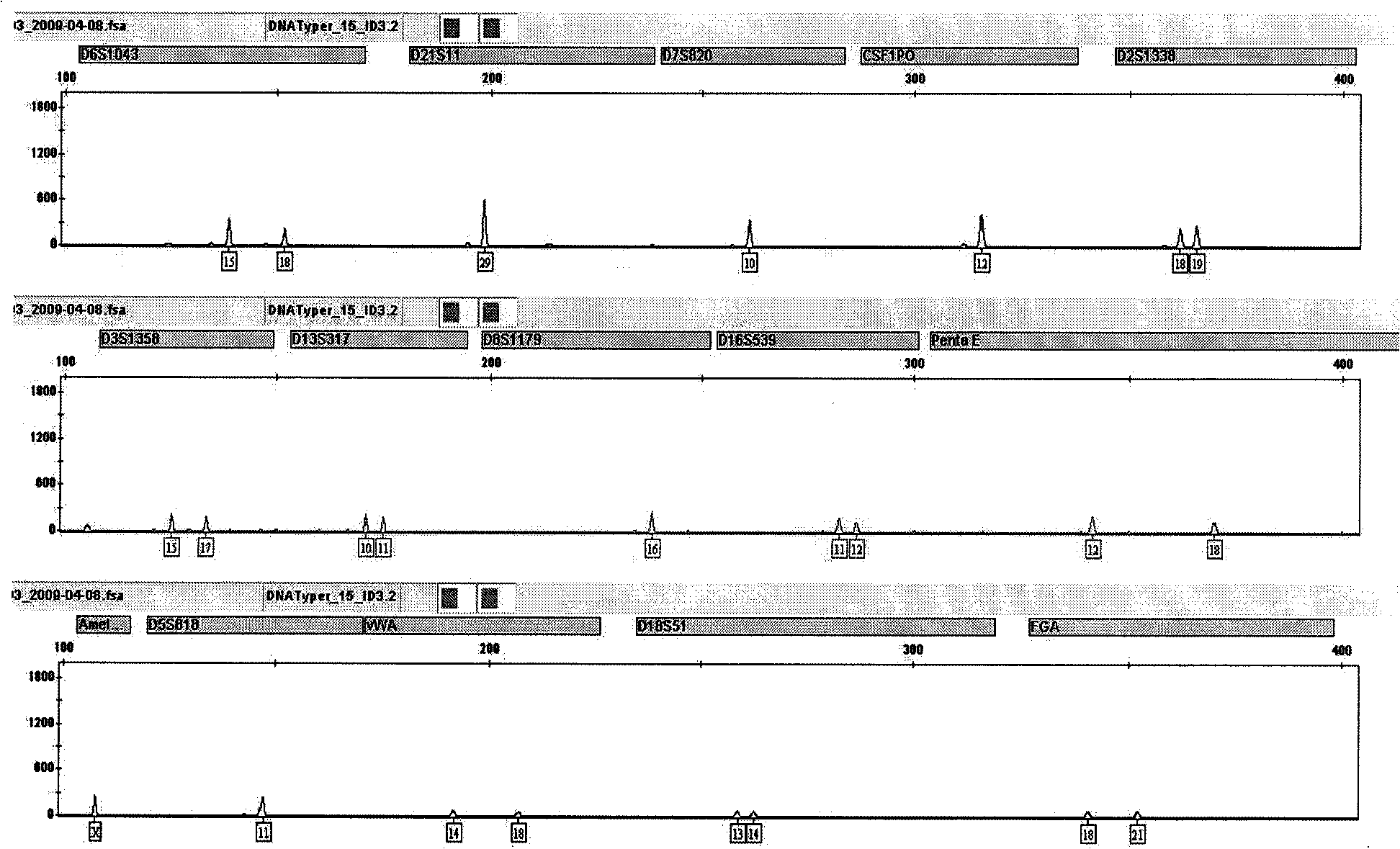 Reagent for extracting and purifying DNA