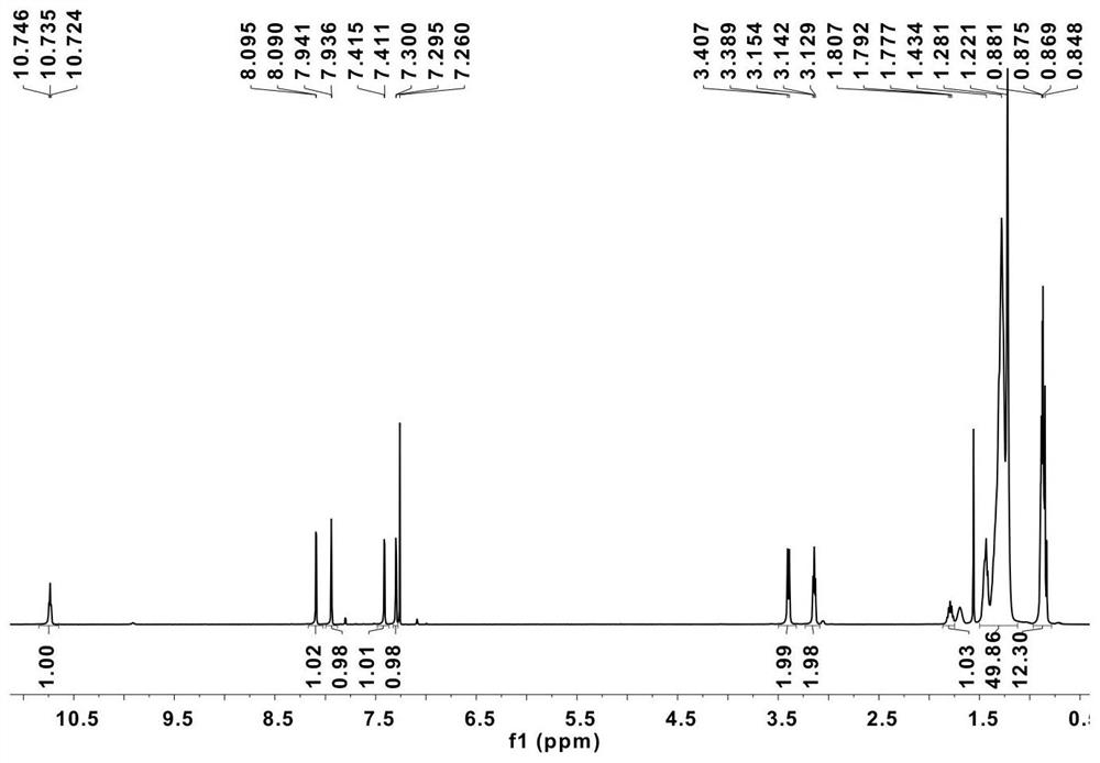 A preparation method based on intramolecular or intermolecular asymmetric organic molecular electrocatalyst and its application in zinc-air battery