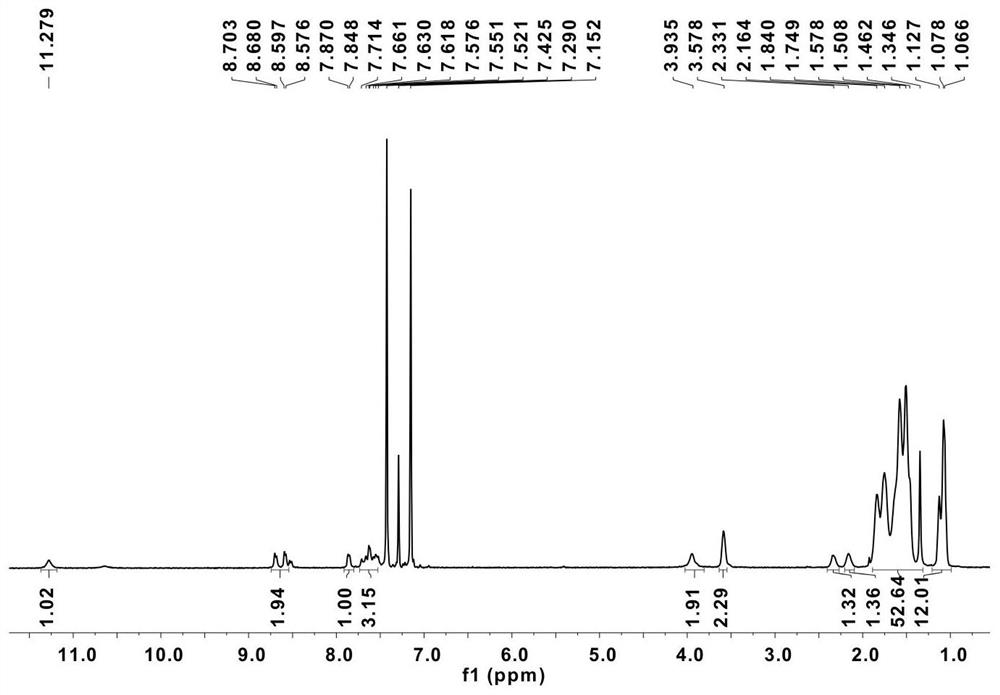 A preparation method based on intramolecular or intermolecular asymmetric organic molecular electrocatalyst and its application in zinc-air battery