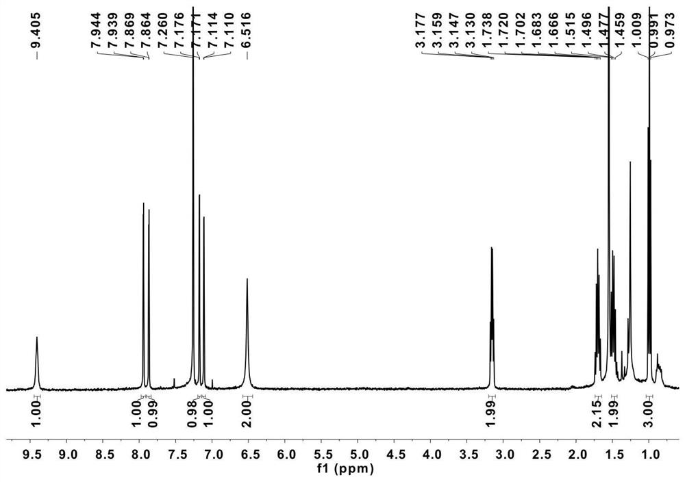 A preparation method based on intramolecular or intermolecular asymmetric organic molecular electrocatalyst and its application in zinc-air battery