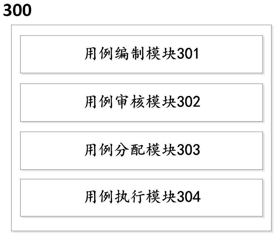 Online detection method and system supporting task splitting