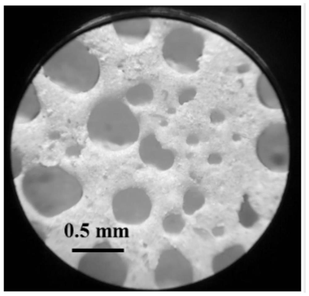 Lightweight waterproof high-strength foam concrete and preparation method thereof