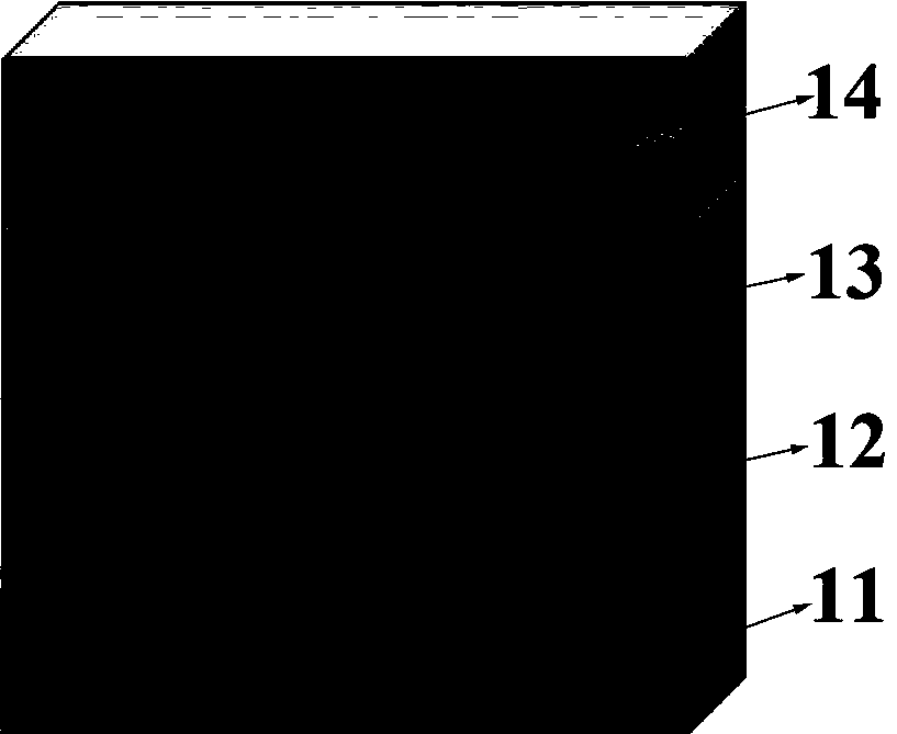 A Multi-valued Storage Unit Based on Co-control of Conductive Filament and Polarization