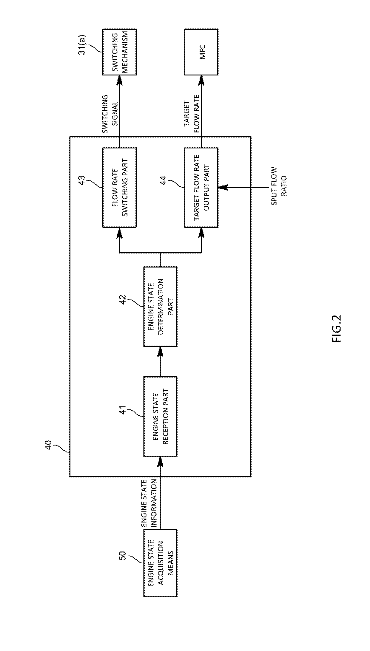 Exhaust gas sampling apparatus, exhaust gas analysis system, exhaust gas sampling method, and exhaust gas sampling program