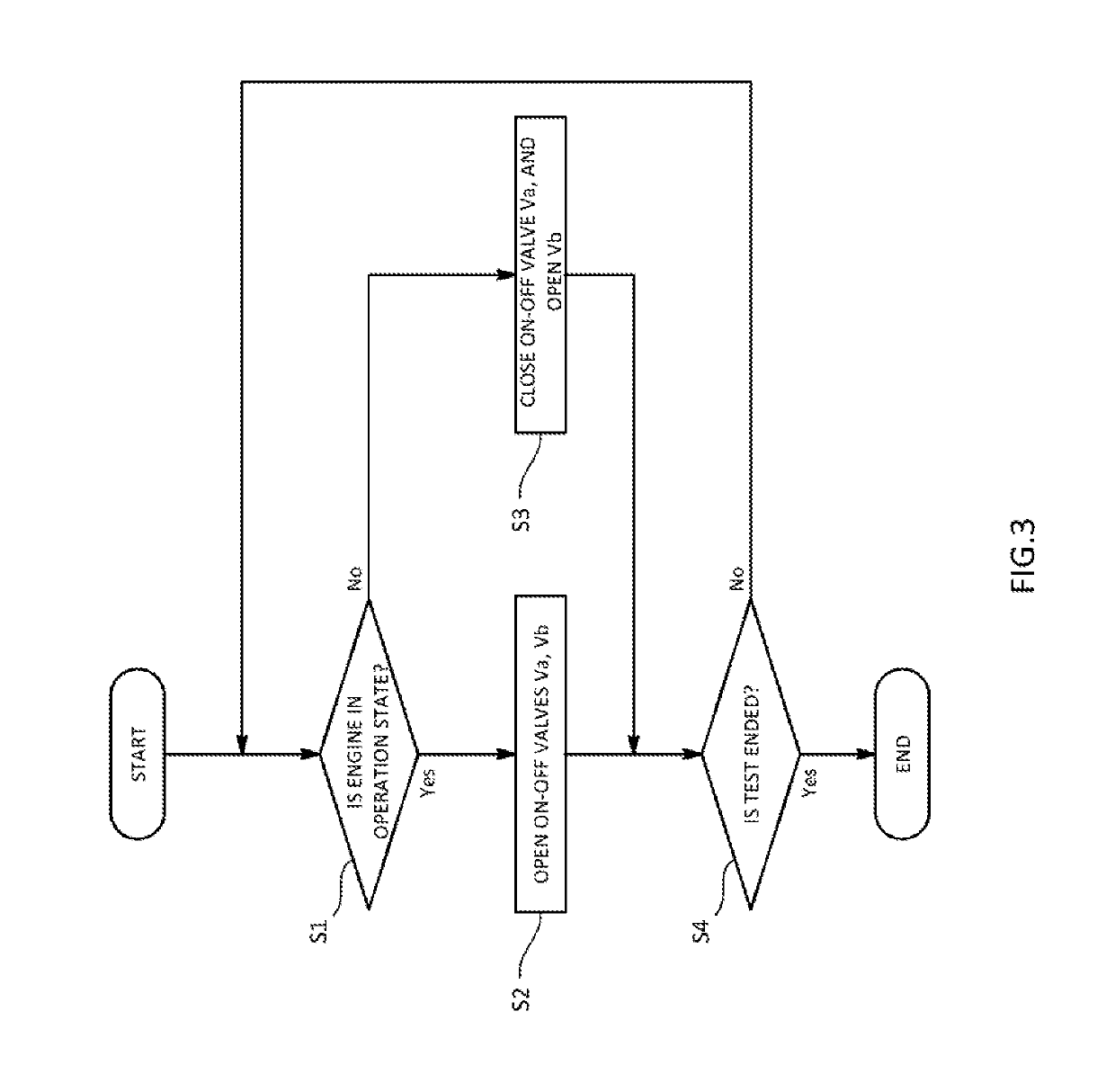 Exhaust gas sampling apparatus, exhaust gas analysis system, exhaust gas sampling method, and exhaust gas sampling program